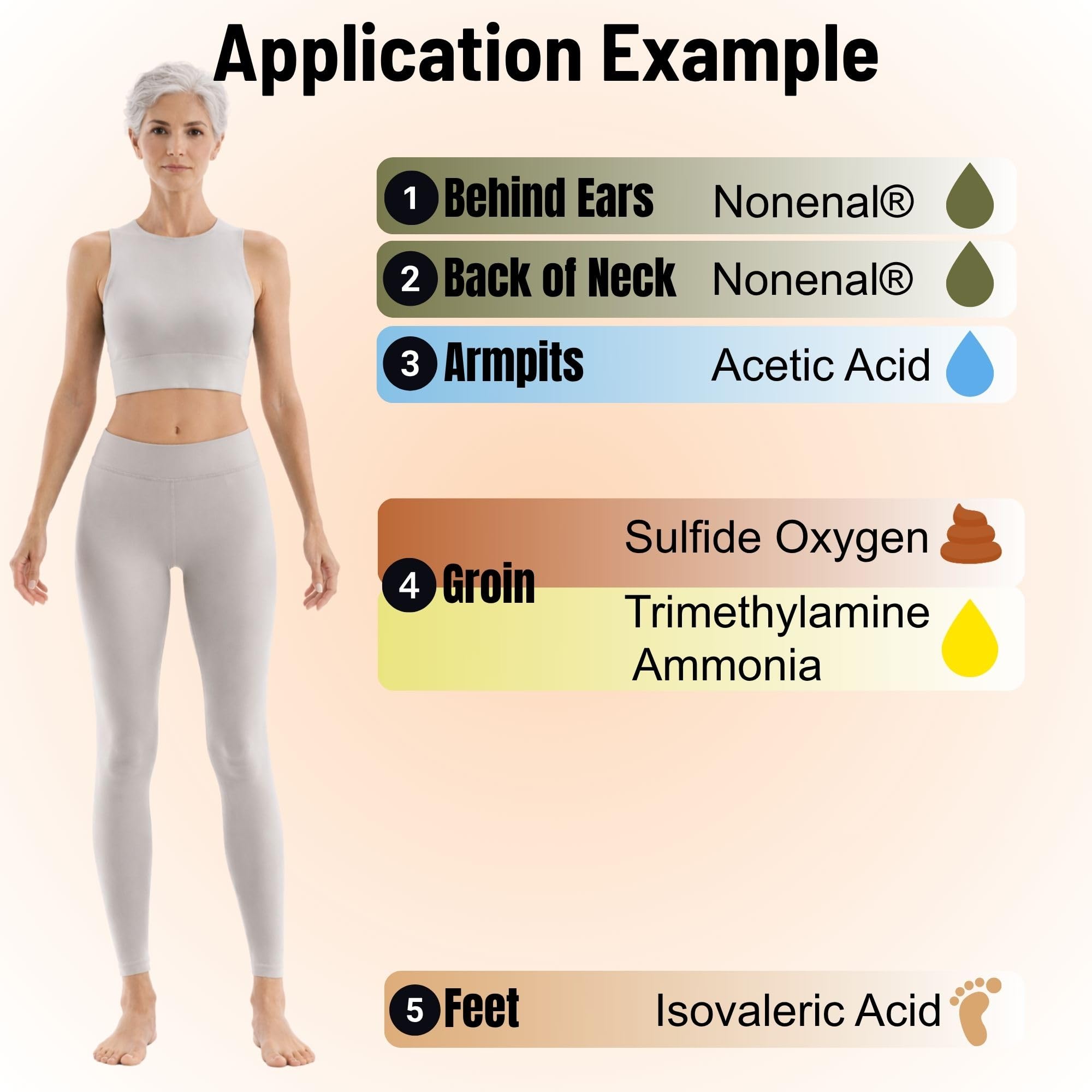 Clinical Natural Deodorant