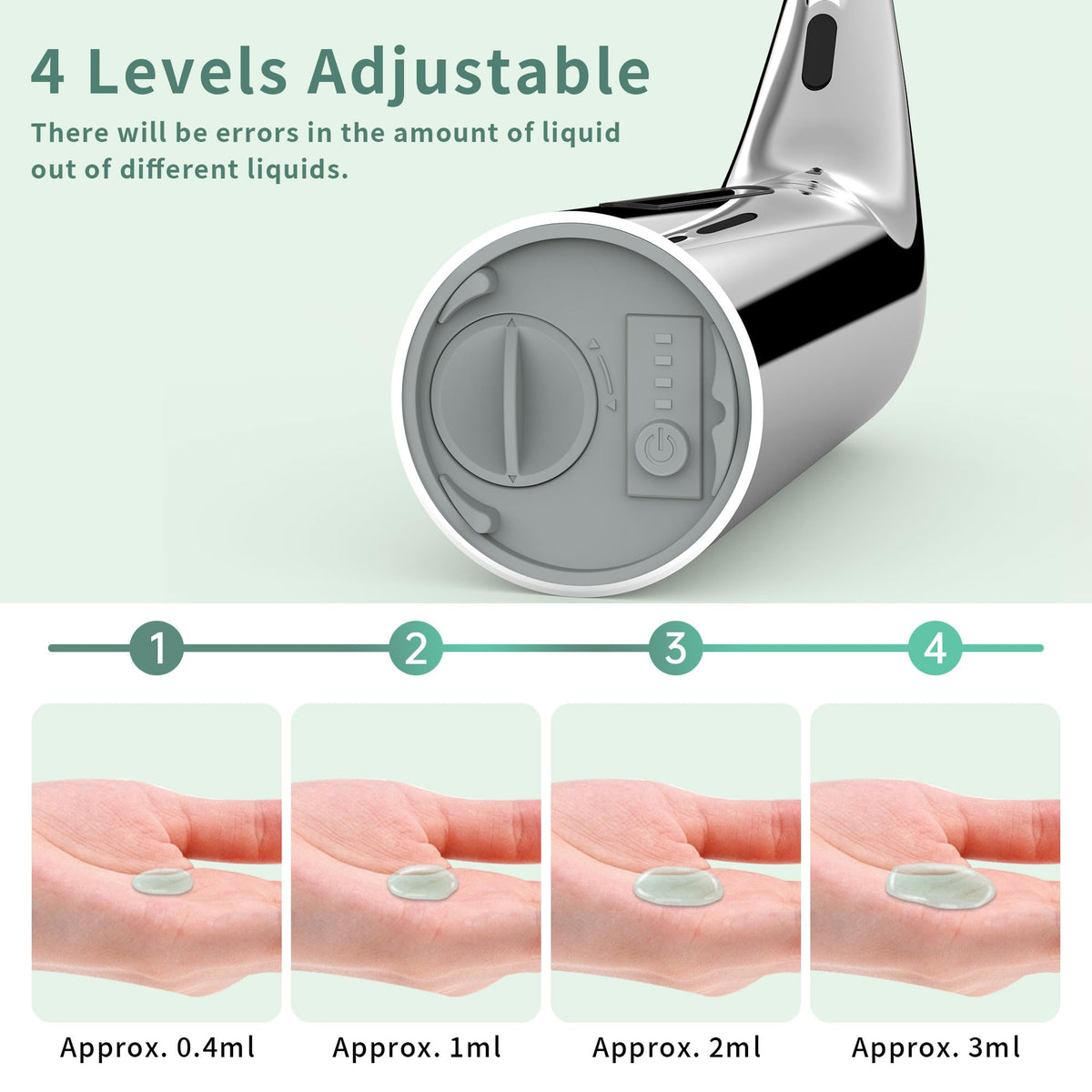 Automatic Liquid Soap Dispenser