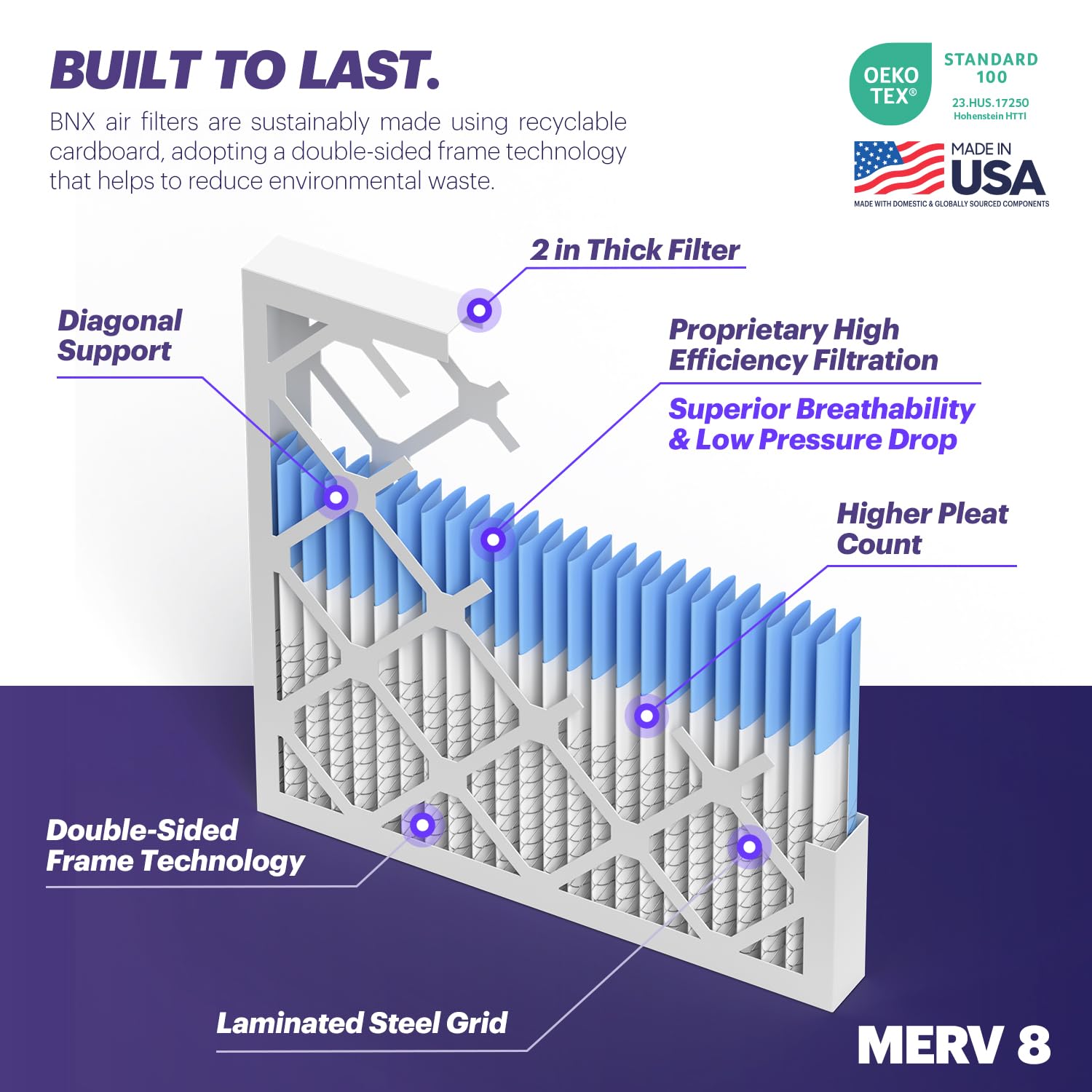 TruFilter 20x24x2 Air Filter MERV 8 (4 Count)