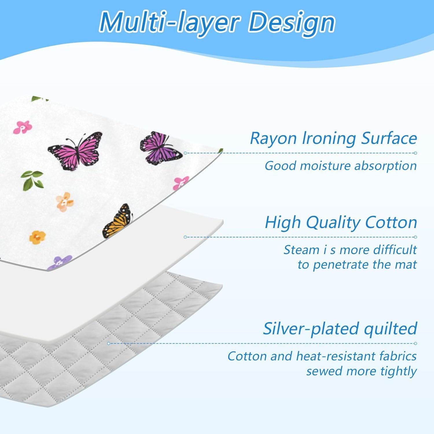 Pretty Butterfly Flower Ironing Mat for Table top Portable Ironing Pad Blanket for Washer Dryer Countertop Travel