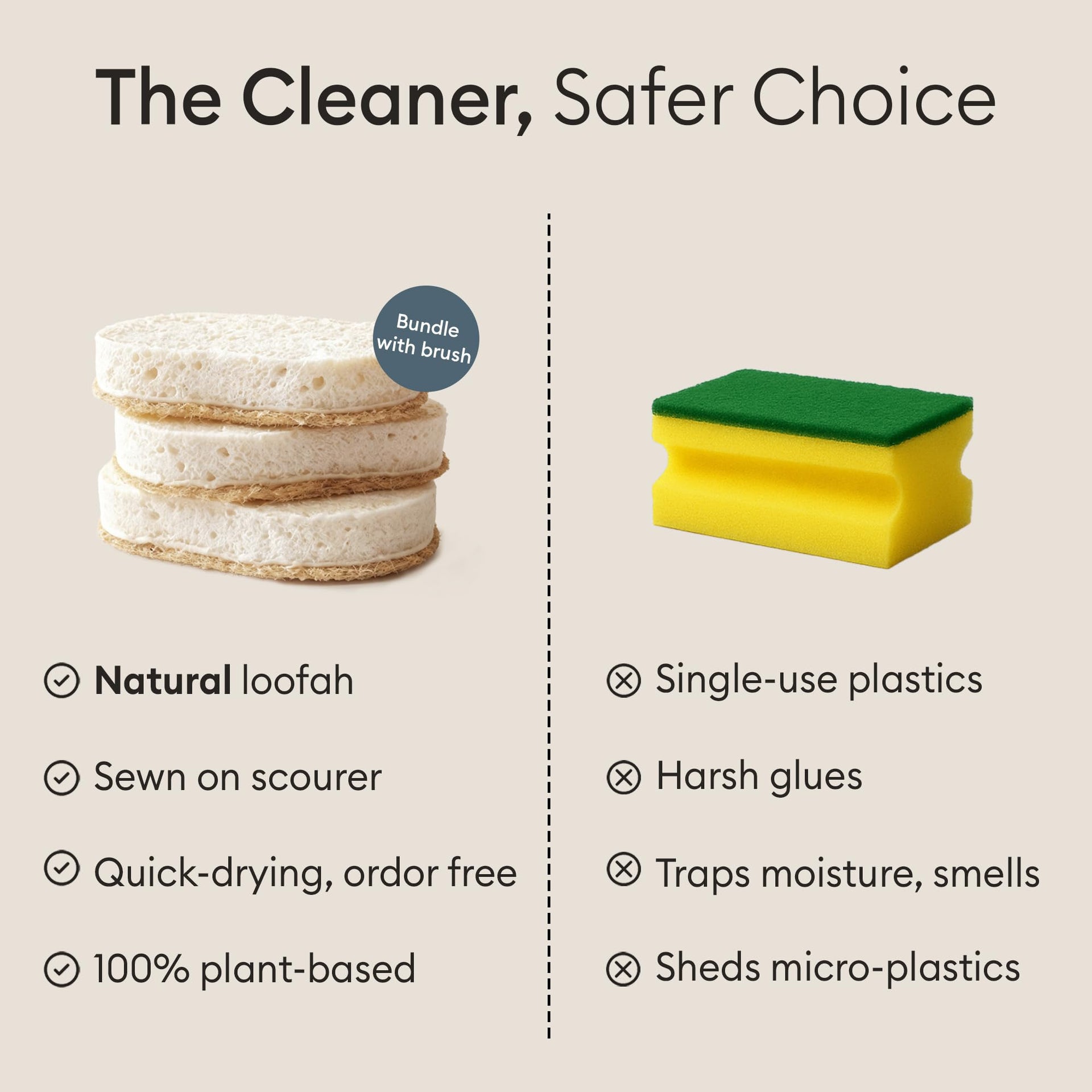 Cleaning Duo Bamboo Dish Brush Set and Natural Dish Sponges (7 Count)