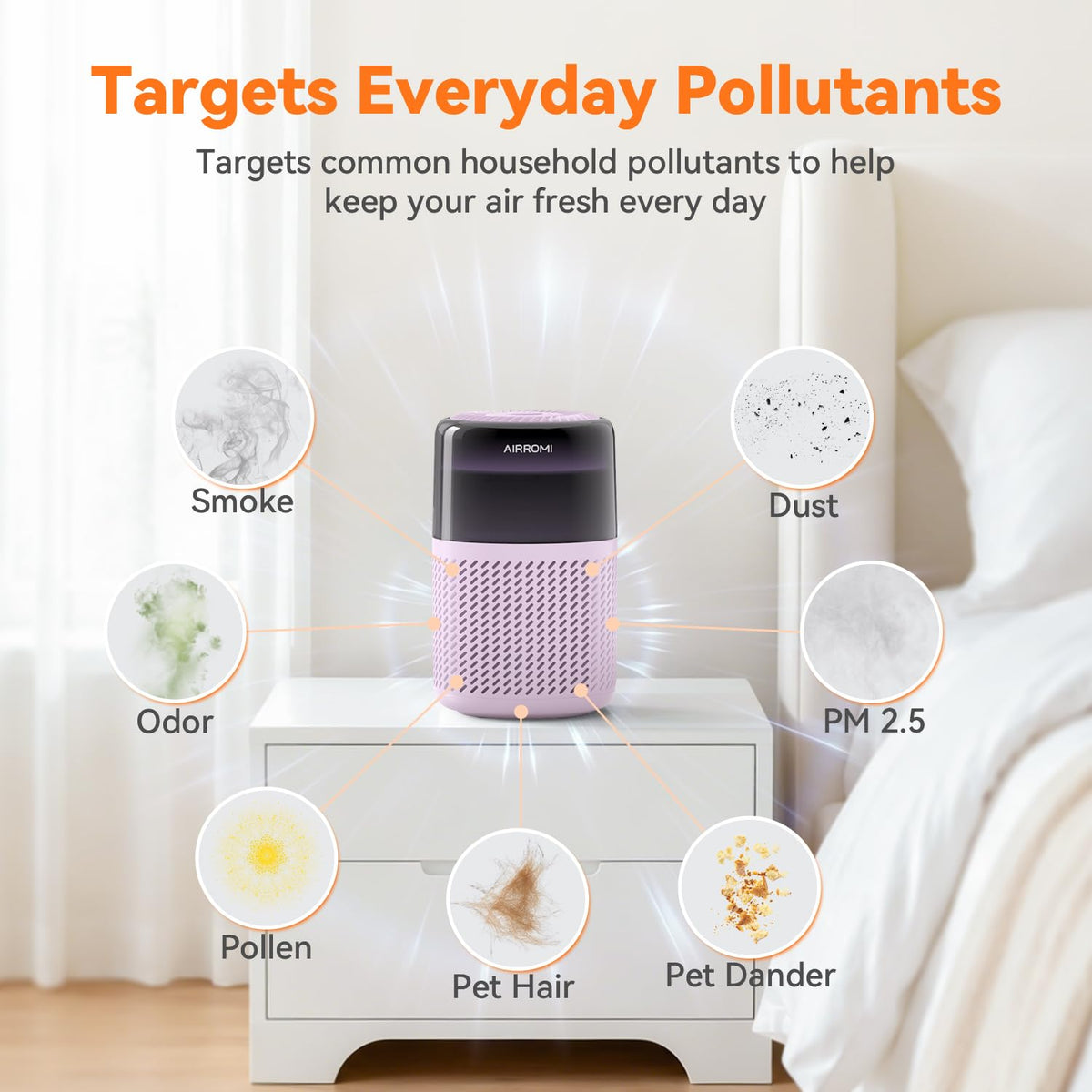 HEPA Air Purifier for Bedroom&Home