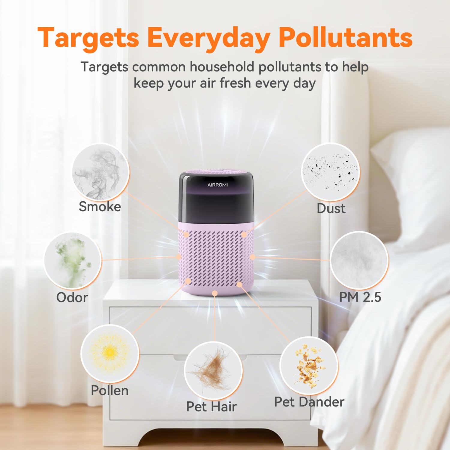HEPA Air Purifier for Bedroom&Home