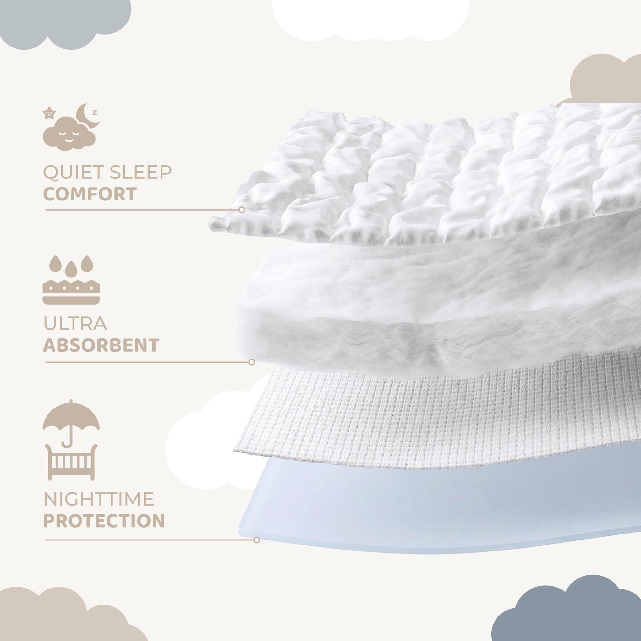 PAULATO BY GA.I.CO Waterproof Crib Mattress Protector