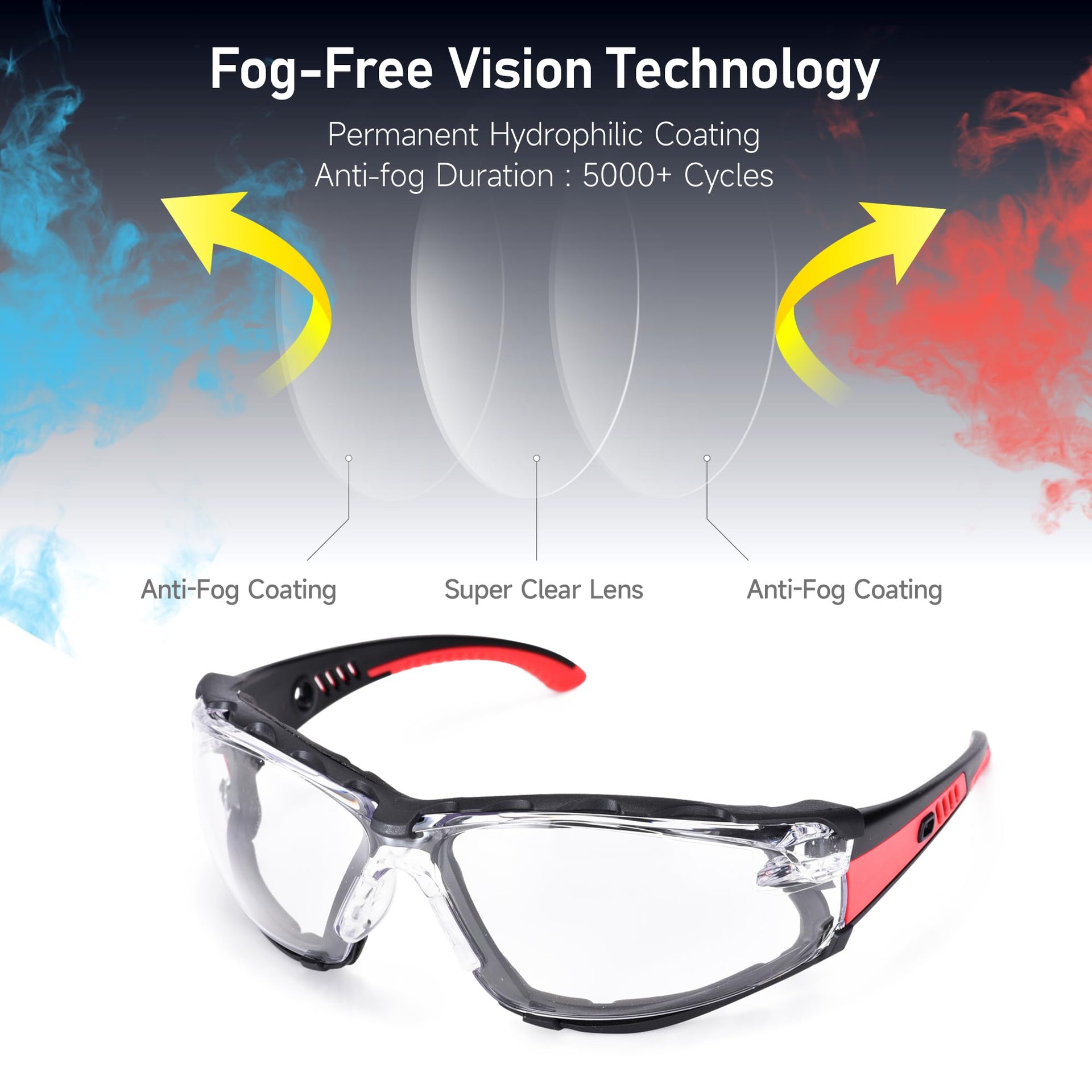 Safety Glasses Anti Fog Scratch Resistant ANSI Z87.1 CE Protective Eyewear with Foam Gasket Adjustable Strap