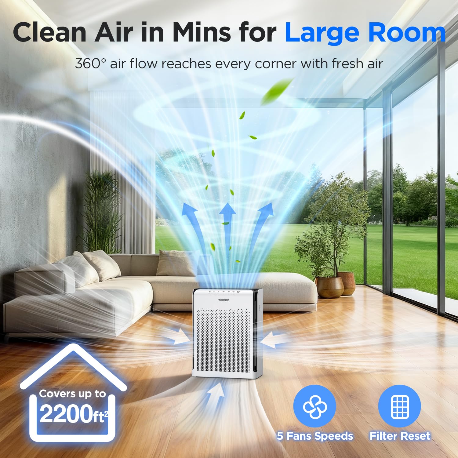 M200L Air Purifiers for Home Pets Large Room 2200ft² with ECO Mode