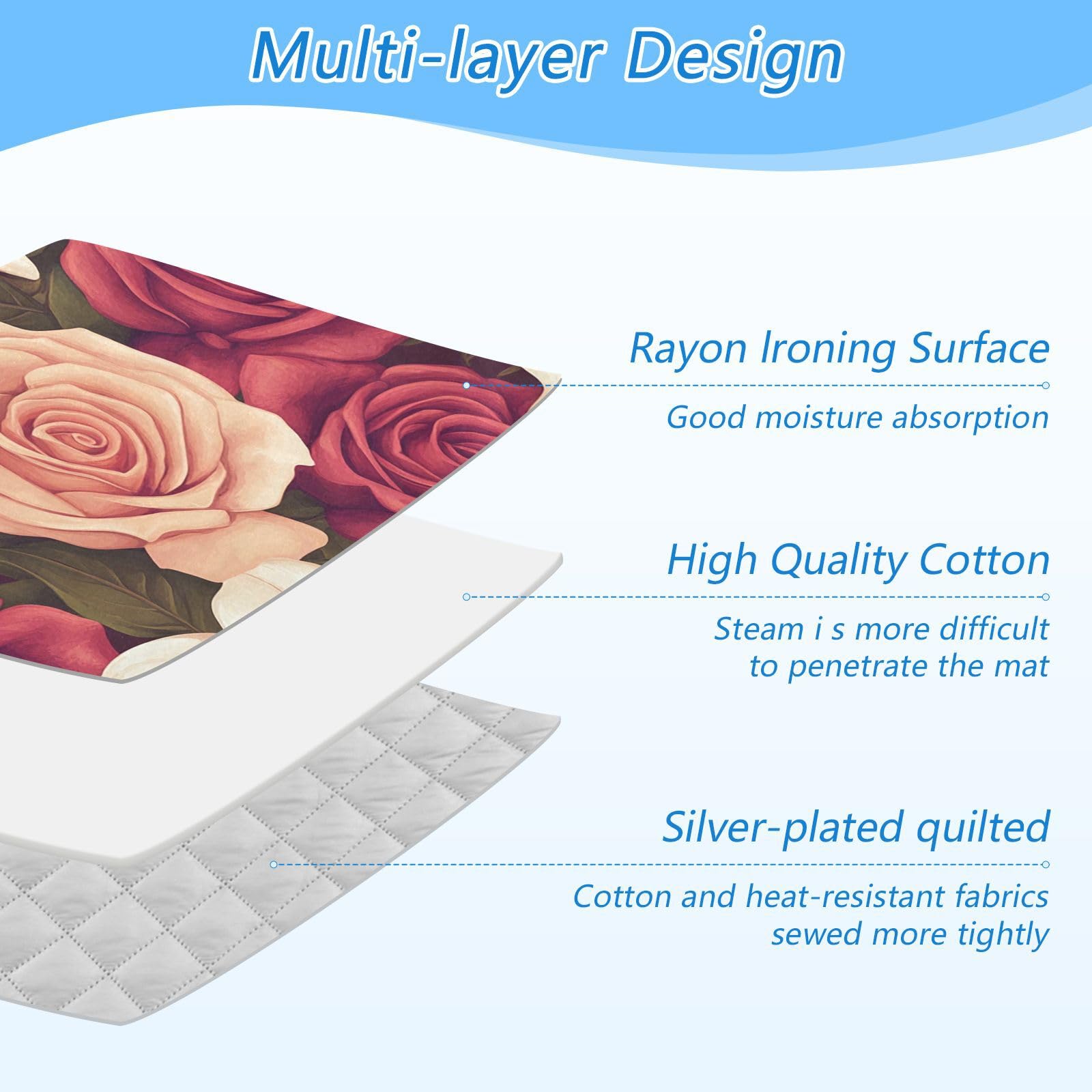 Roses and Lily Flowers Ironing Mat Thickened Ironing Blanket Travel Portable Double