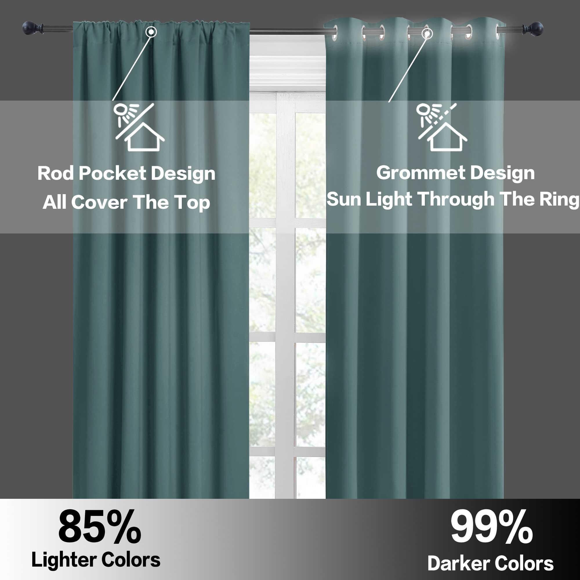Bathroom Curtains Room Darkening Privacy Small Window Curtains for Bedroom Kitchen Basement RV Camper (2 Count)