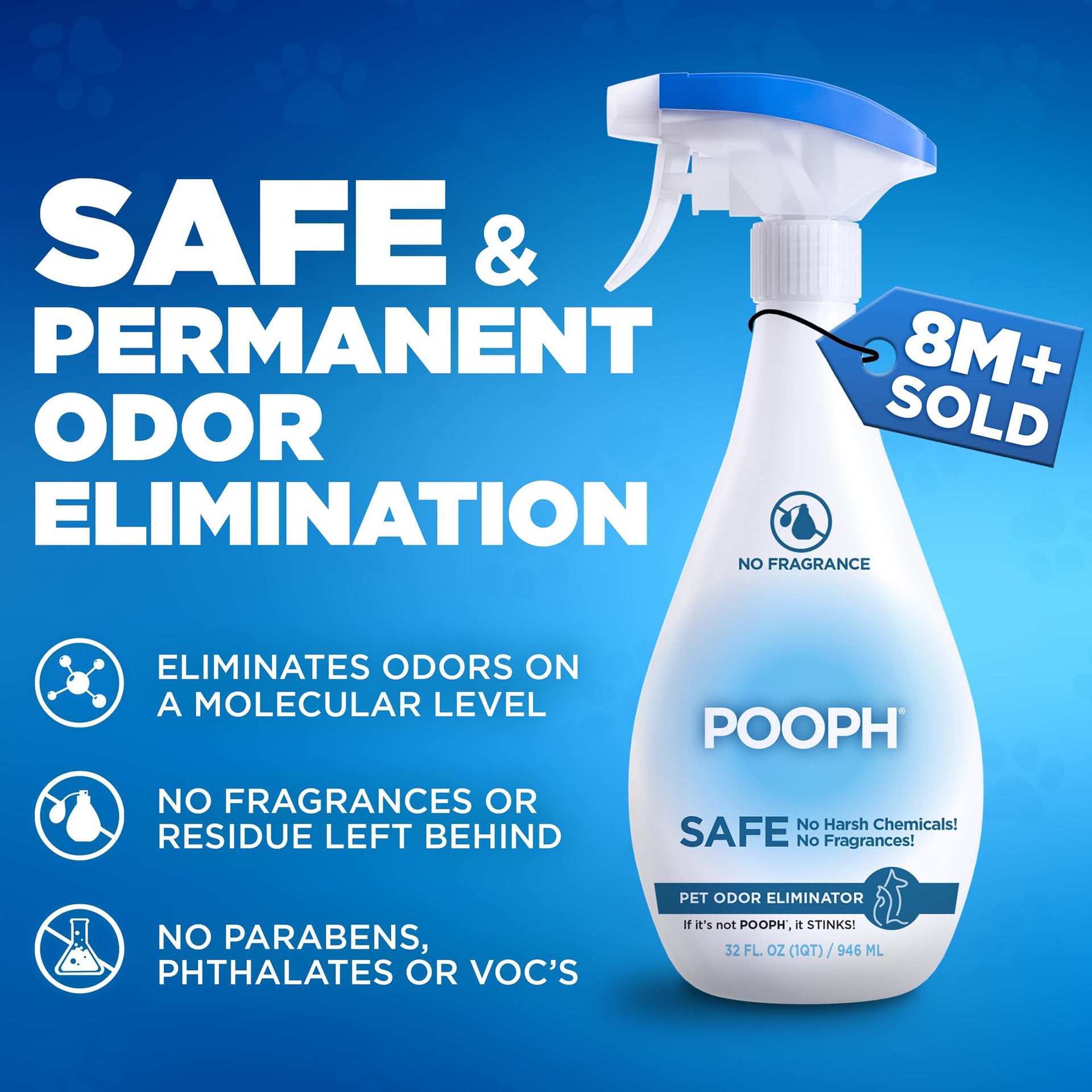 Pet Odor Eliminator & Litter Box Deodorizer (64 Fl Oz)