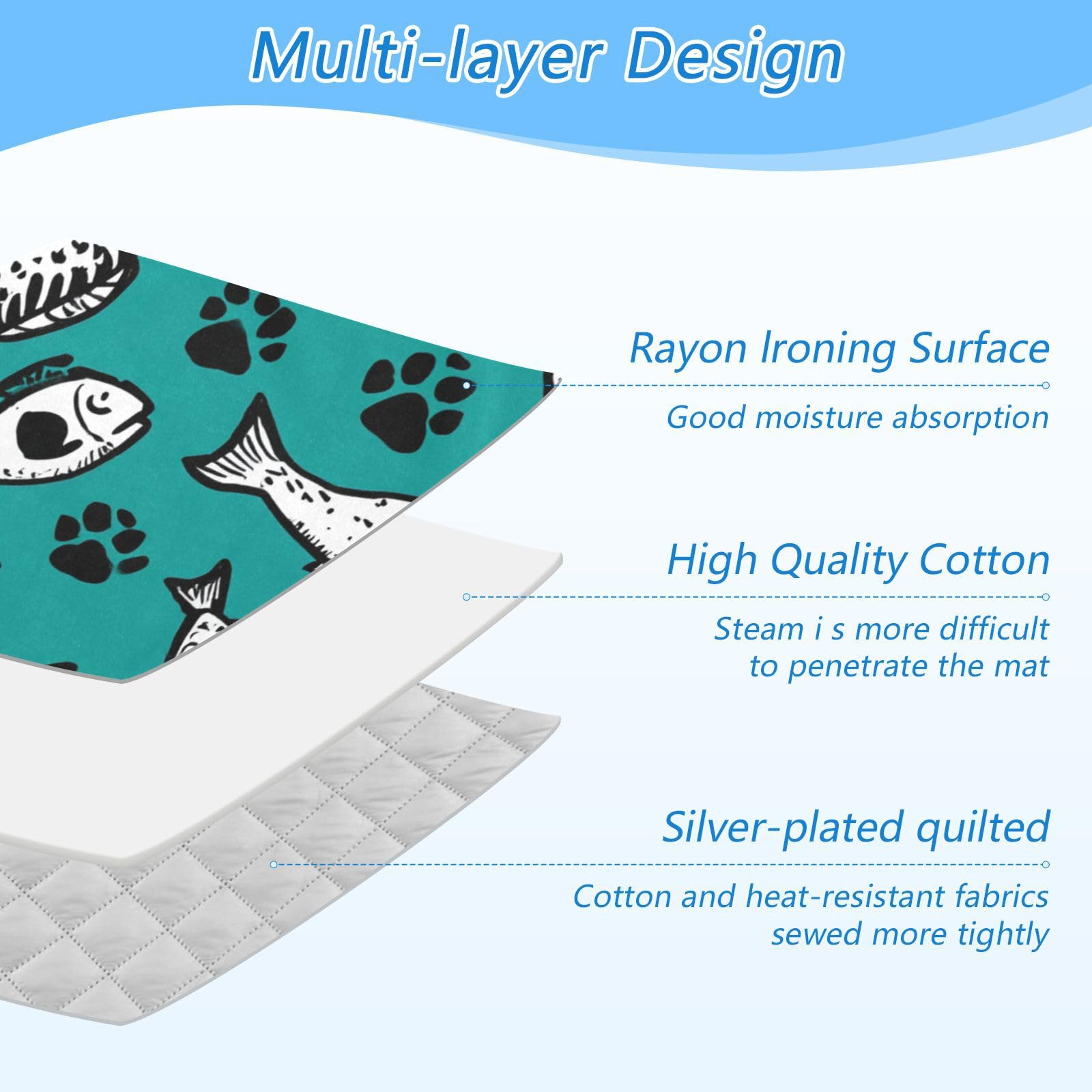 Ironing Mat Portable Ironing Pad Ironing Blanket for Table Top Heat Resistance Double
