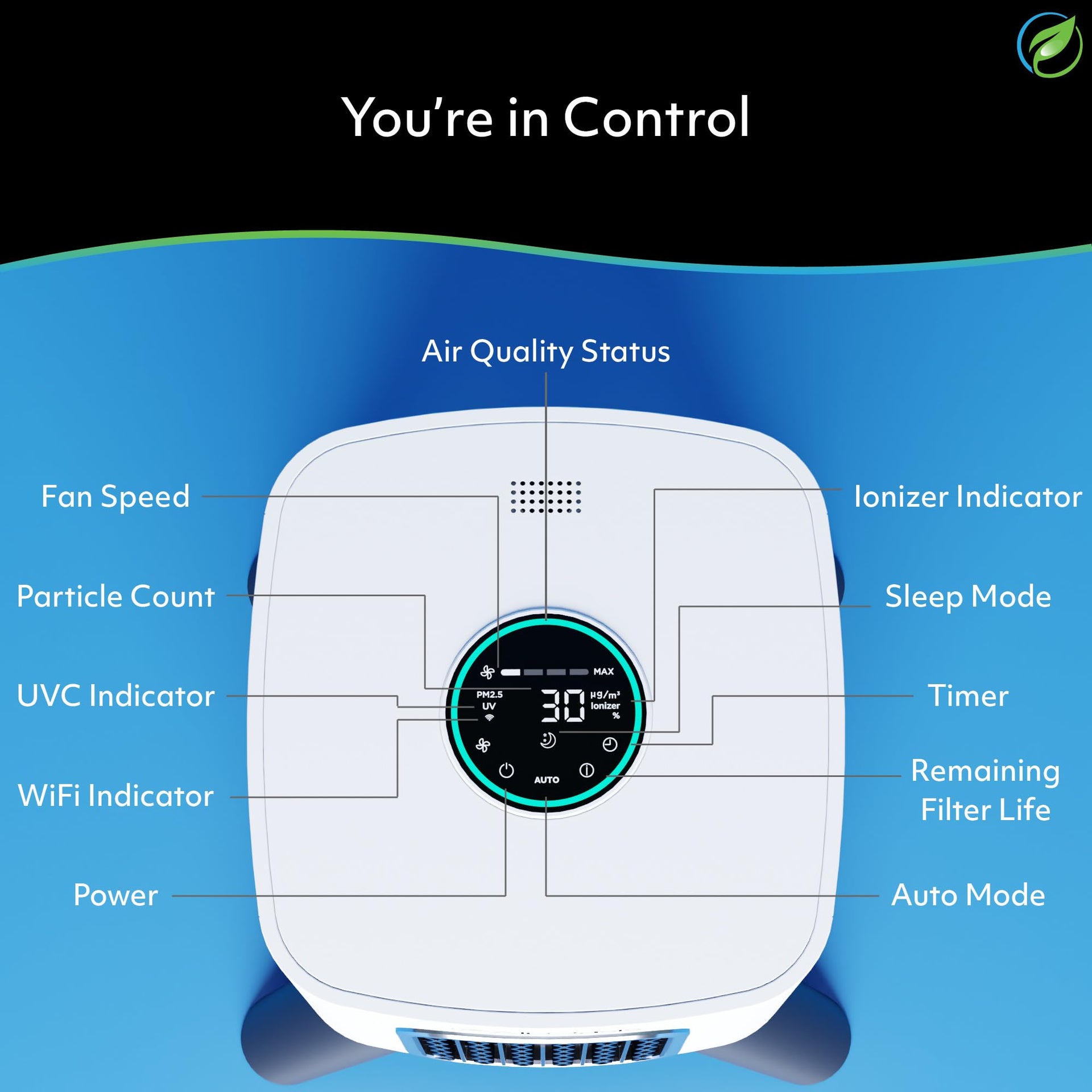 iAdaptAir 2.0 H13 HEPA Filter Air Purifier Reduces 99% of Viruses