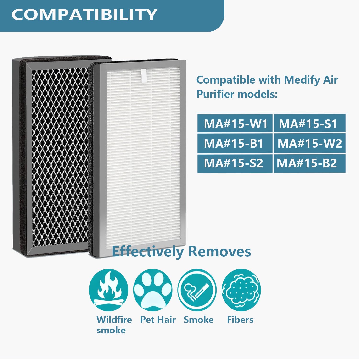 MA15 Replacement Filter Compatible with Medify MA (2 Count)