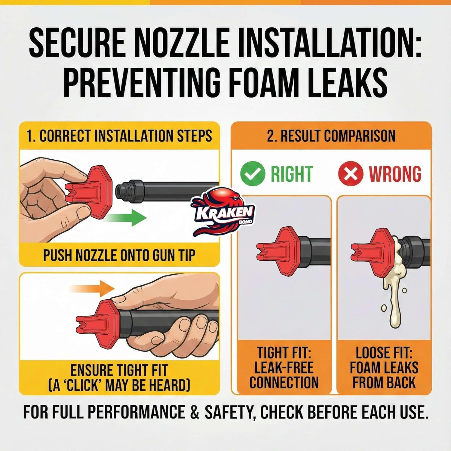 Fastcoat Fire Rated Spray Foam Insulation (48 Count)