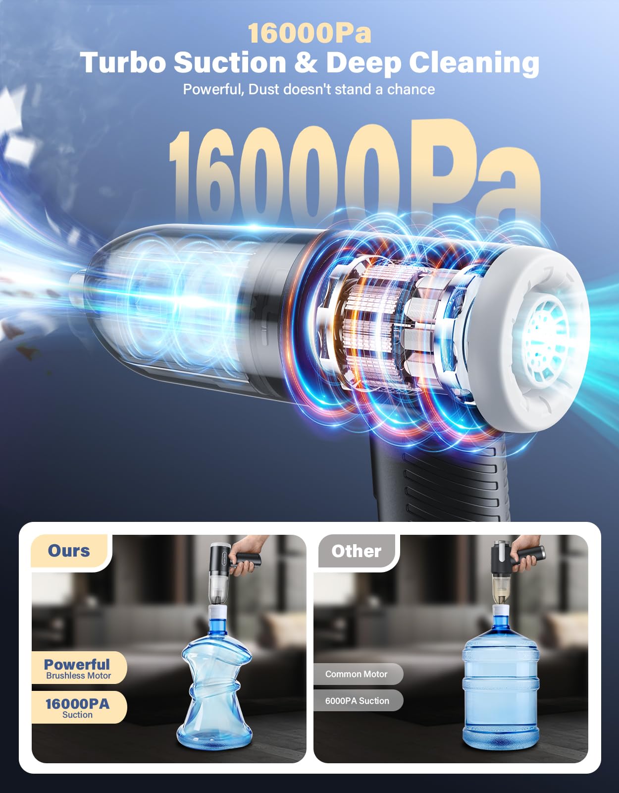 Car Vacuum Portable Cordless