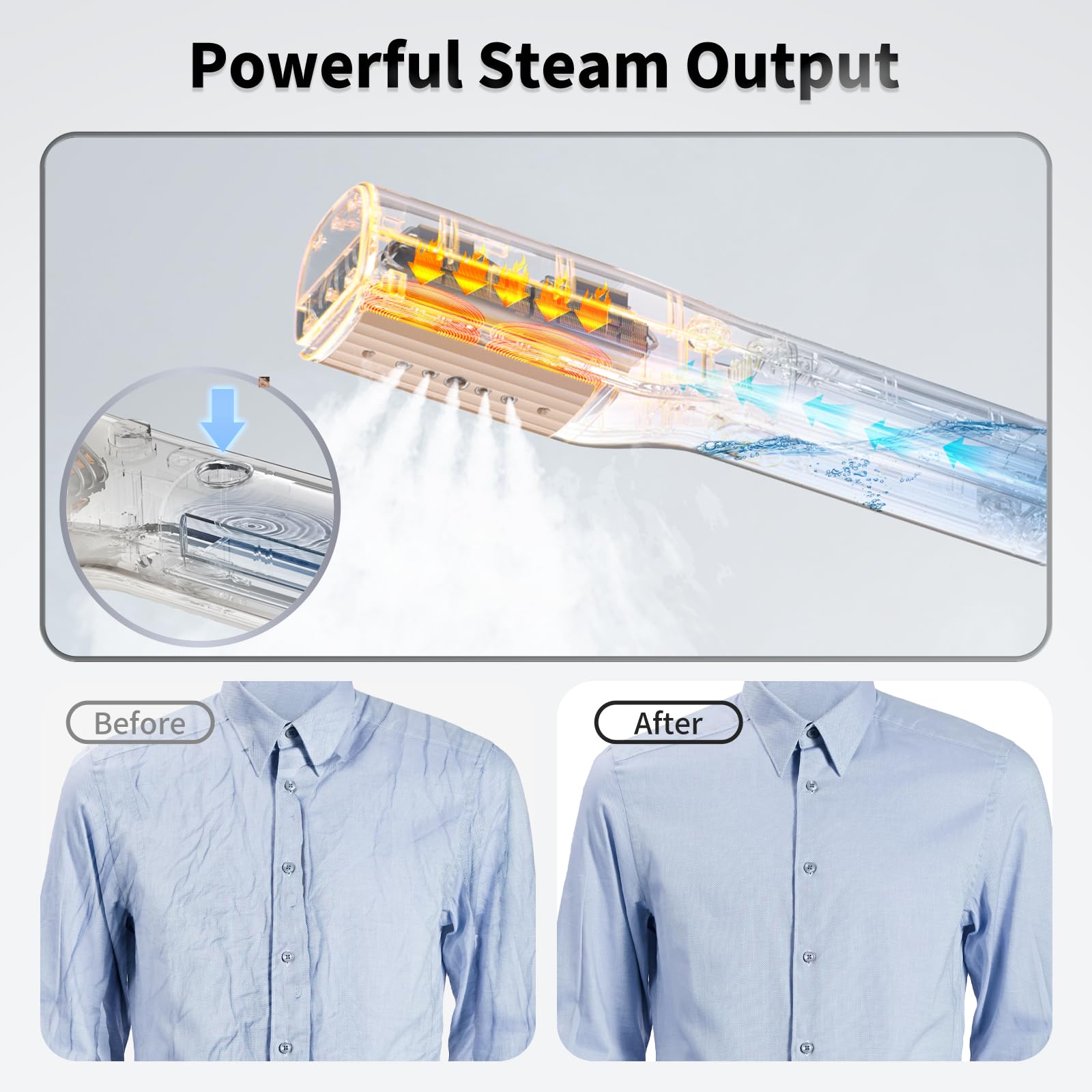 Iron Steamer for Clothes