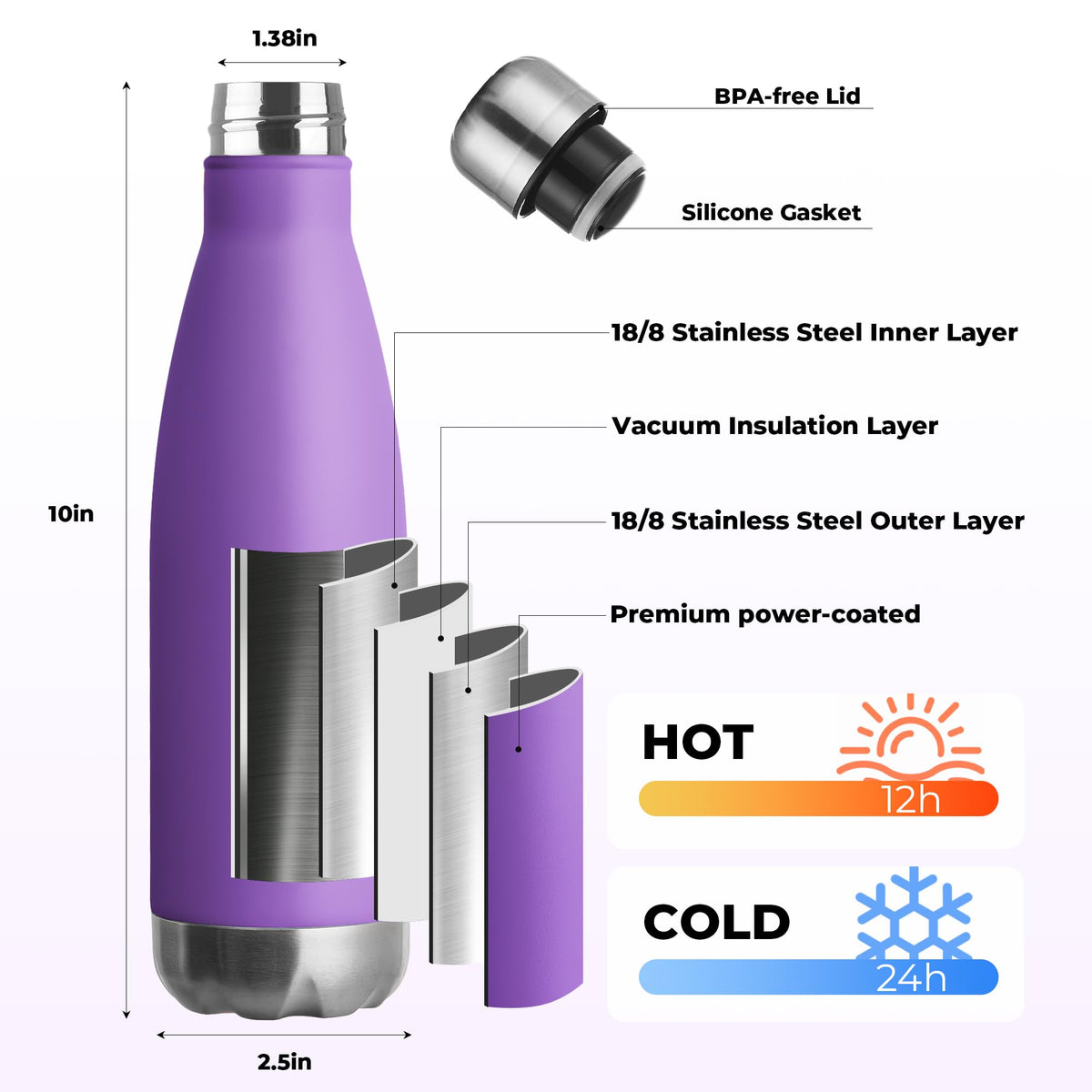 17oz Sport Water Bottle 12 Pack Vacuum Insulated Stainless Steel Leak (12 Count)
