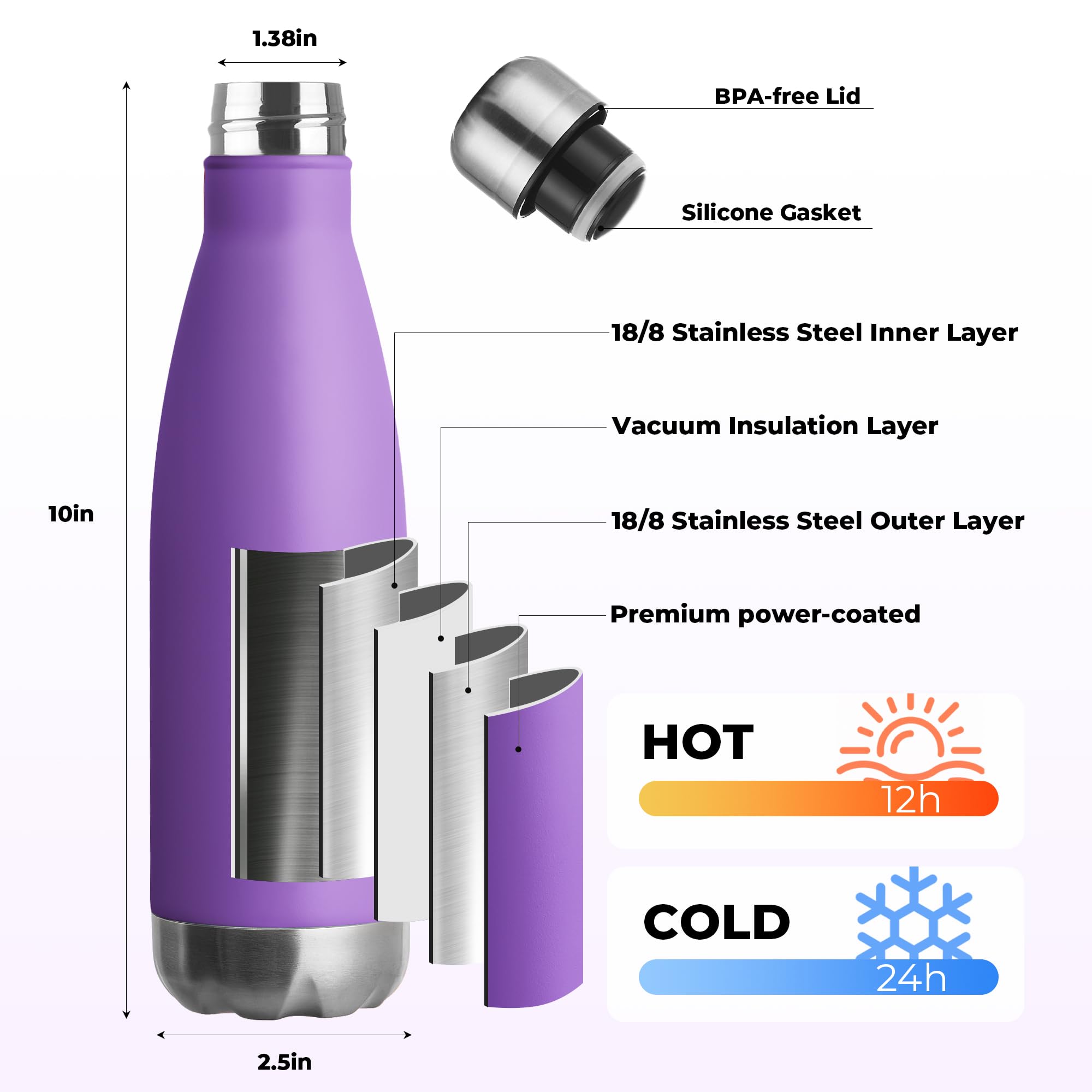 17oz Sport Water Bottle Vacuum Insulated Stainless Steel Leak