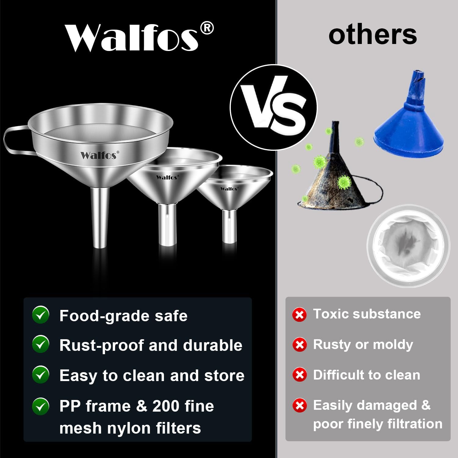 Stainless Steel Funnel (3 Count)