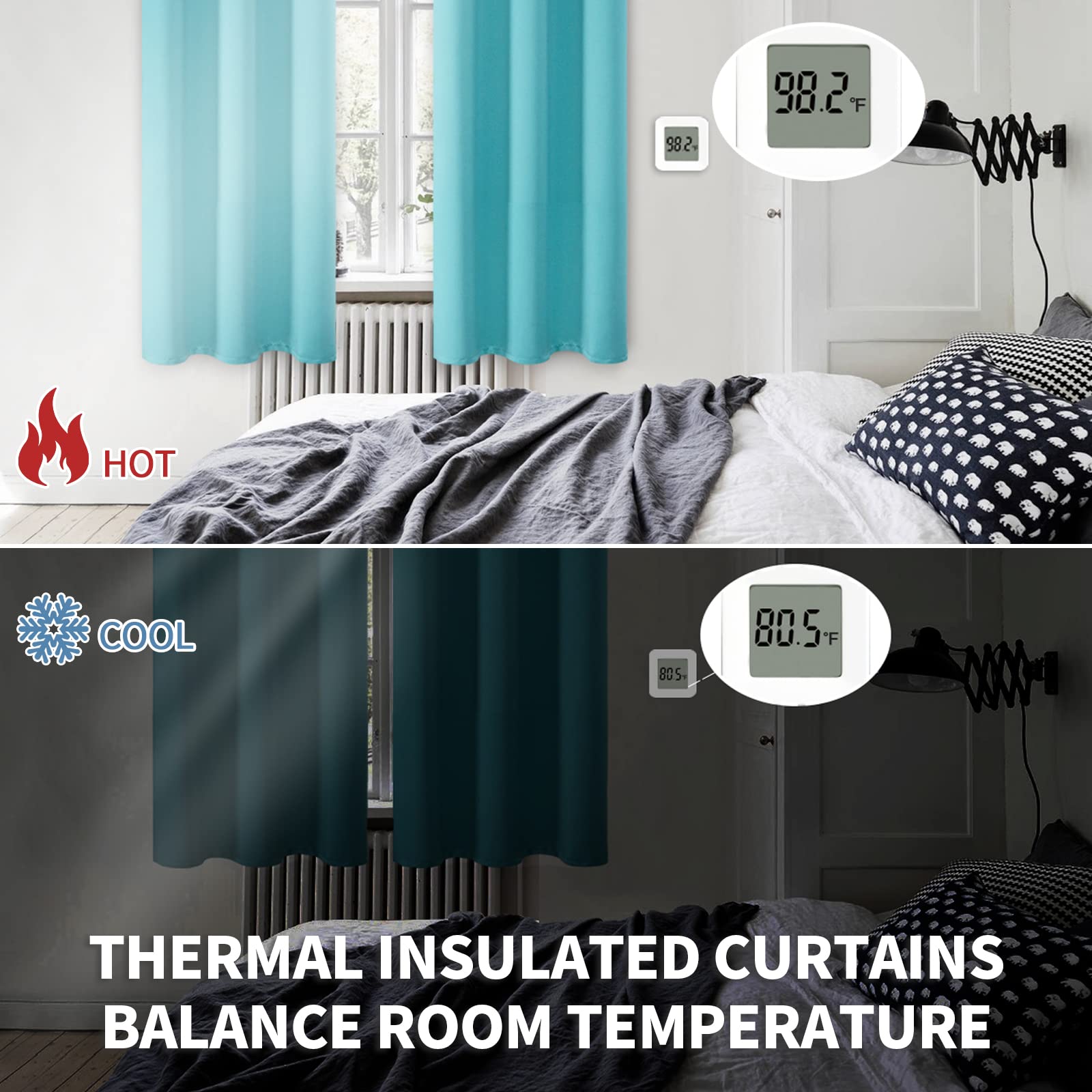 Aqua Blackout Curtains 40 Inch Length for Kitchen Window (2 Count)