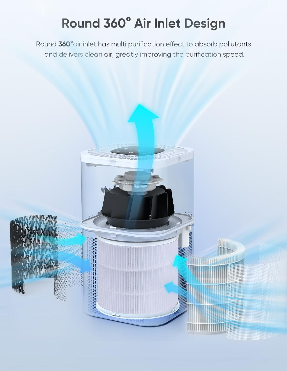 HEPA Air Purifiers for Home Large Room Up to 2200ft²