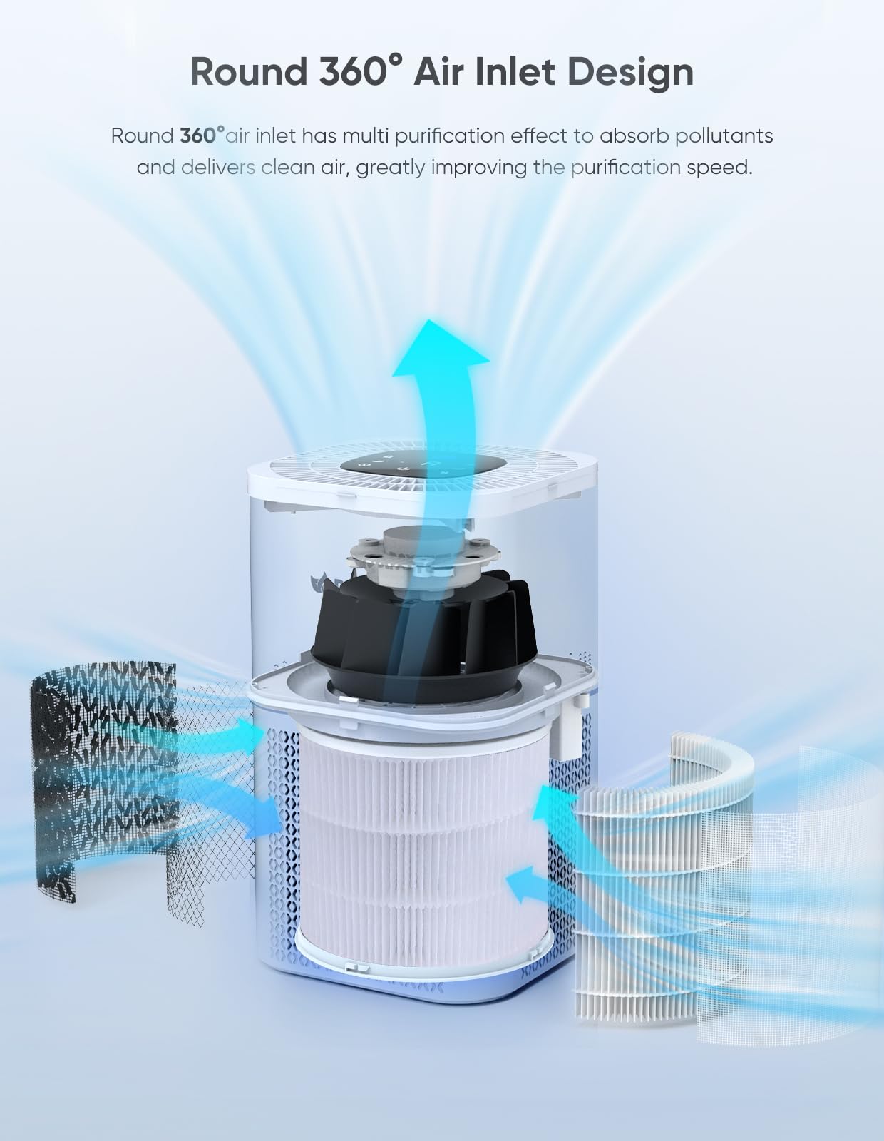 HEPA Air Purifiers for Home Large Room Up to 2200ft²