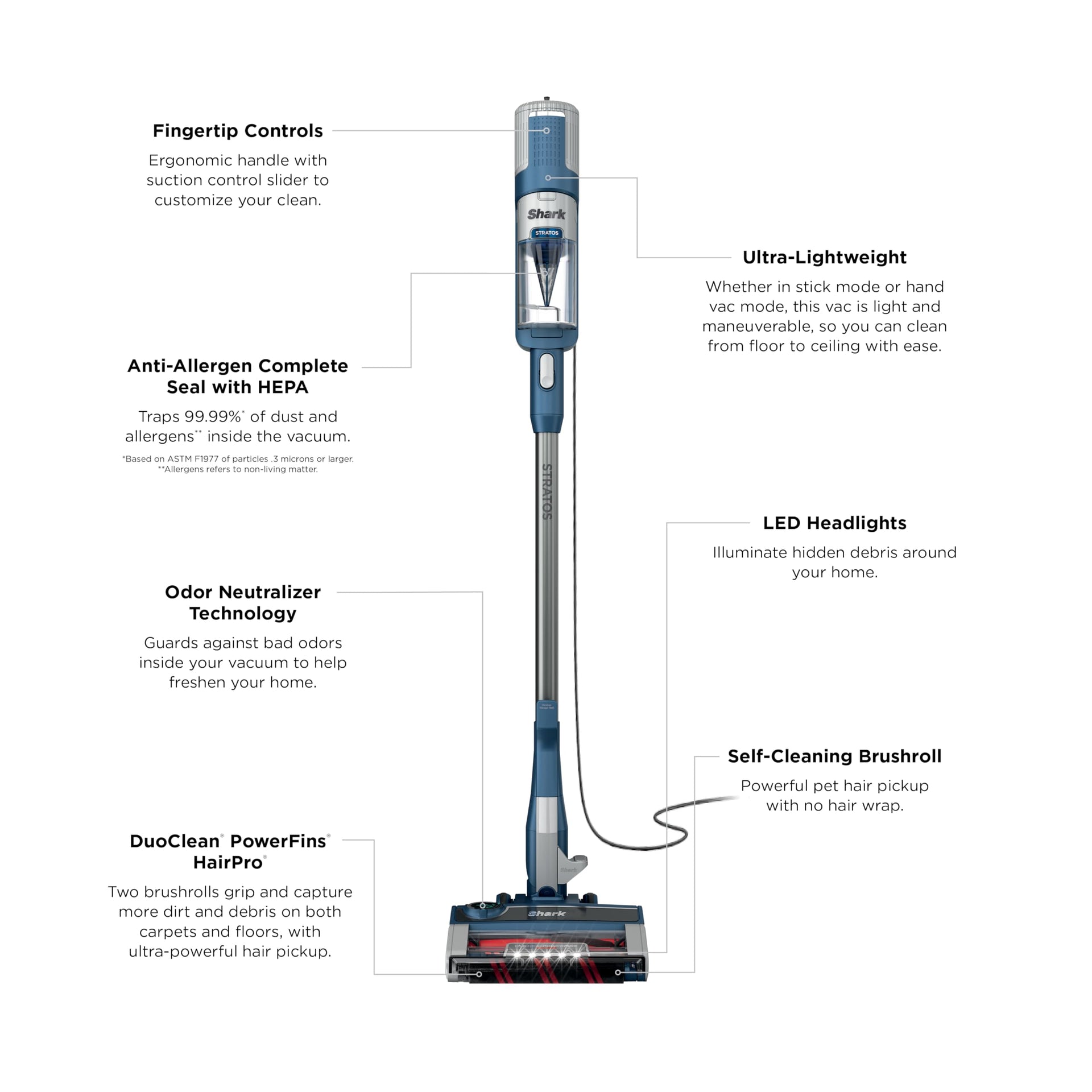 Stratos Corded Stick Vacuum