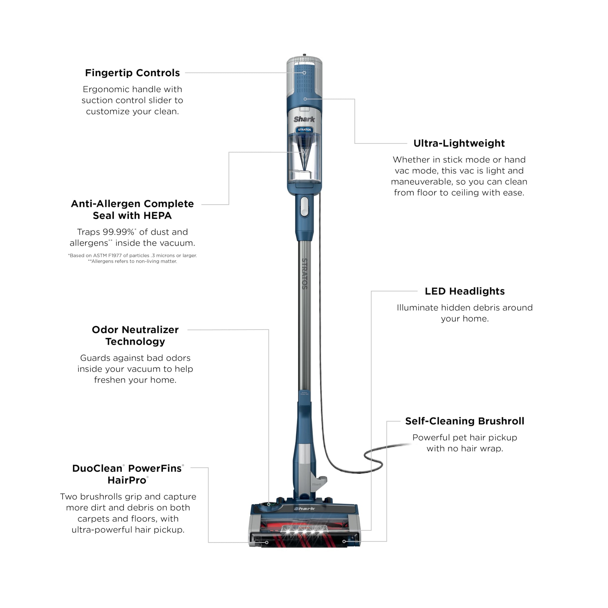 Stratos Corded Stick Vacuum