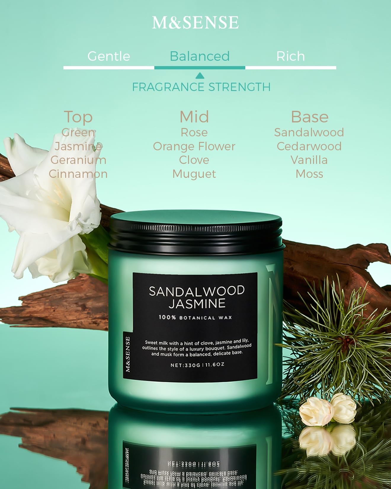 Sandalwood Jasmine Home Scented Candles (11.6 Ounce)