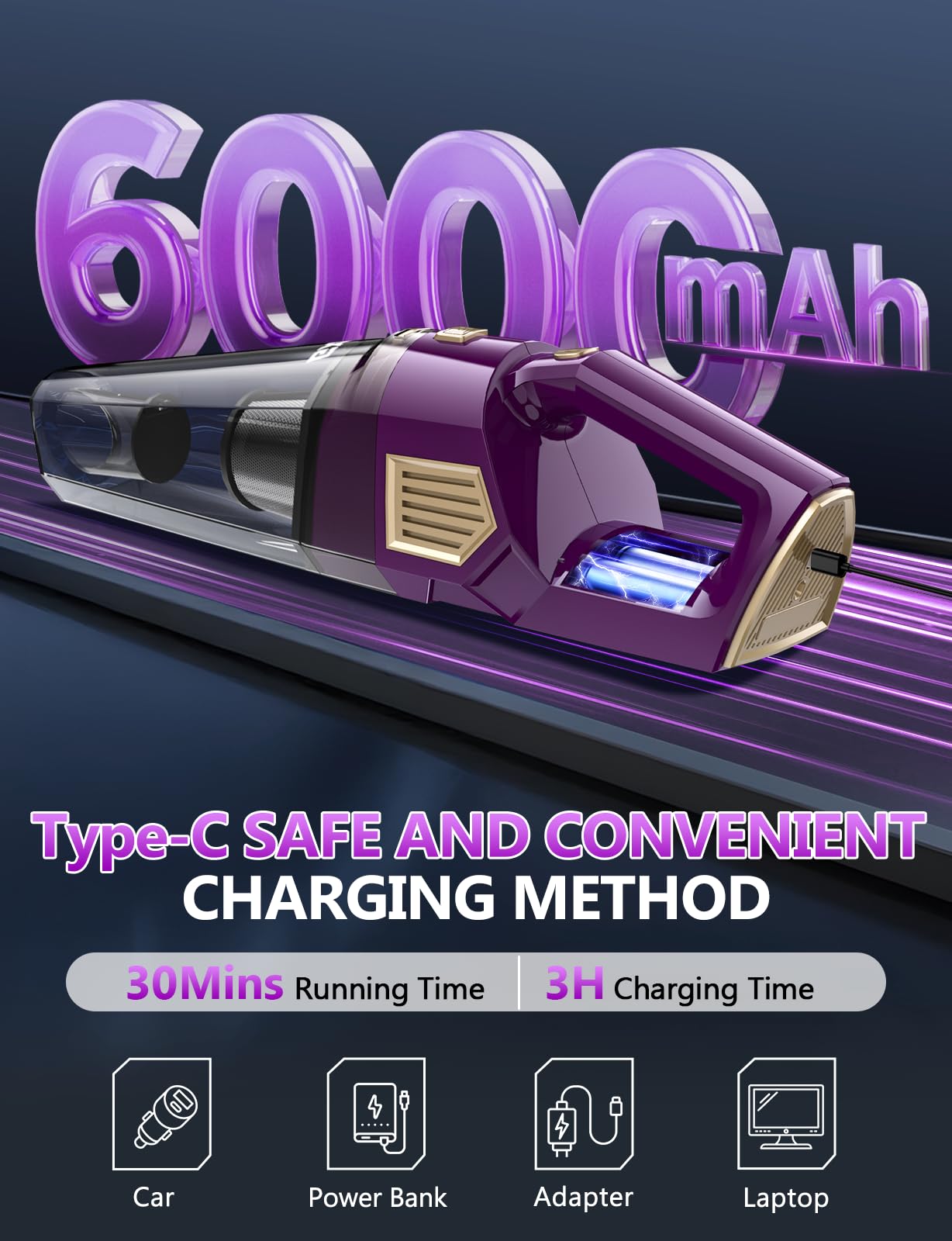 Handheld Vacuum Cordless