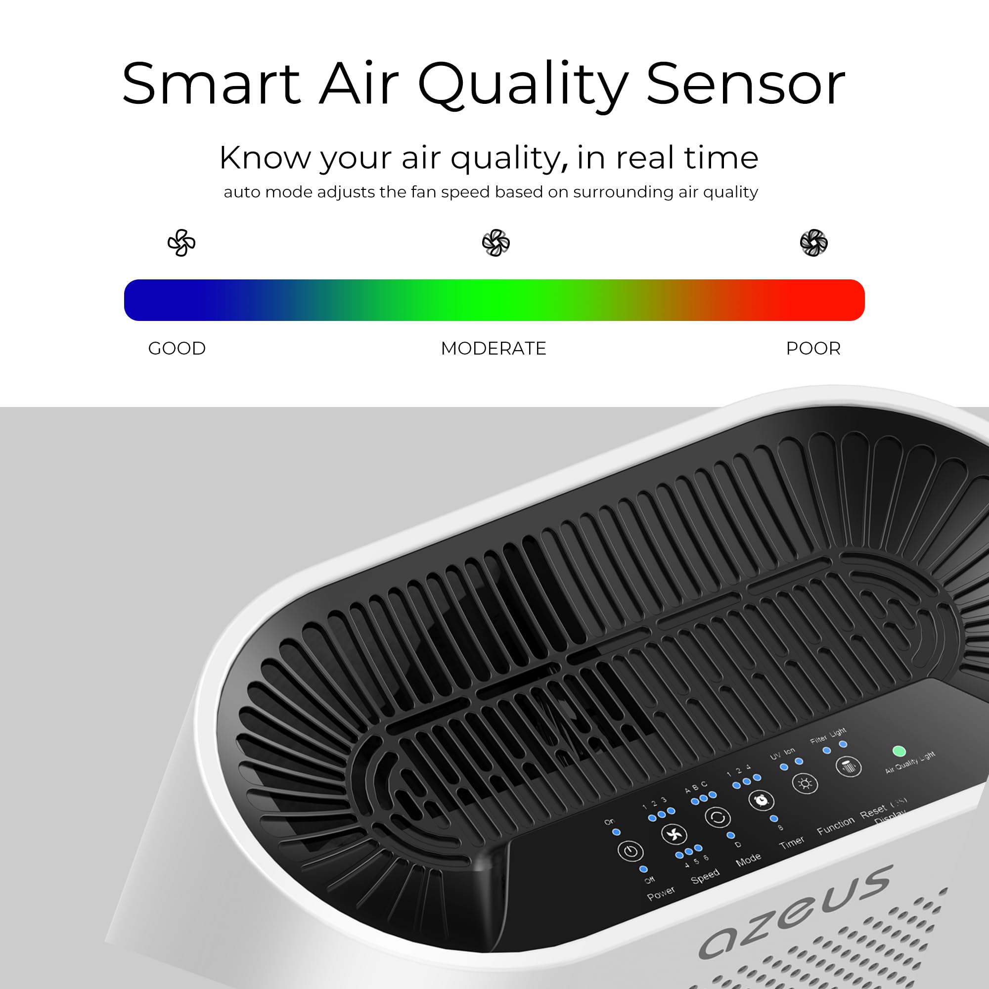 True HEPA Air Purifier for Large Rooms