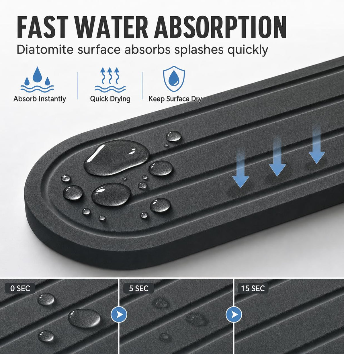 2PCS Water Absorbing Stone Drying Tray Mat for Bathroom Sink & Kitchen Counter Faucet Organizer Decor (2 Count)