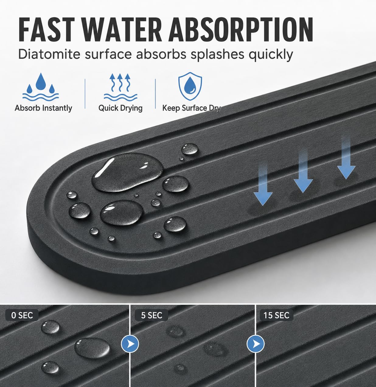 2PCS Water Absorbing Stone Drying Tray Mat for Bathroom Sink & Kitchen Counter Faucet Organizer Decor (2 Count)