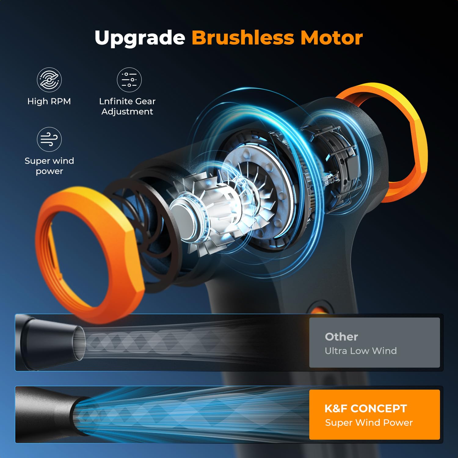 Compressed Air Duster