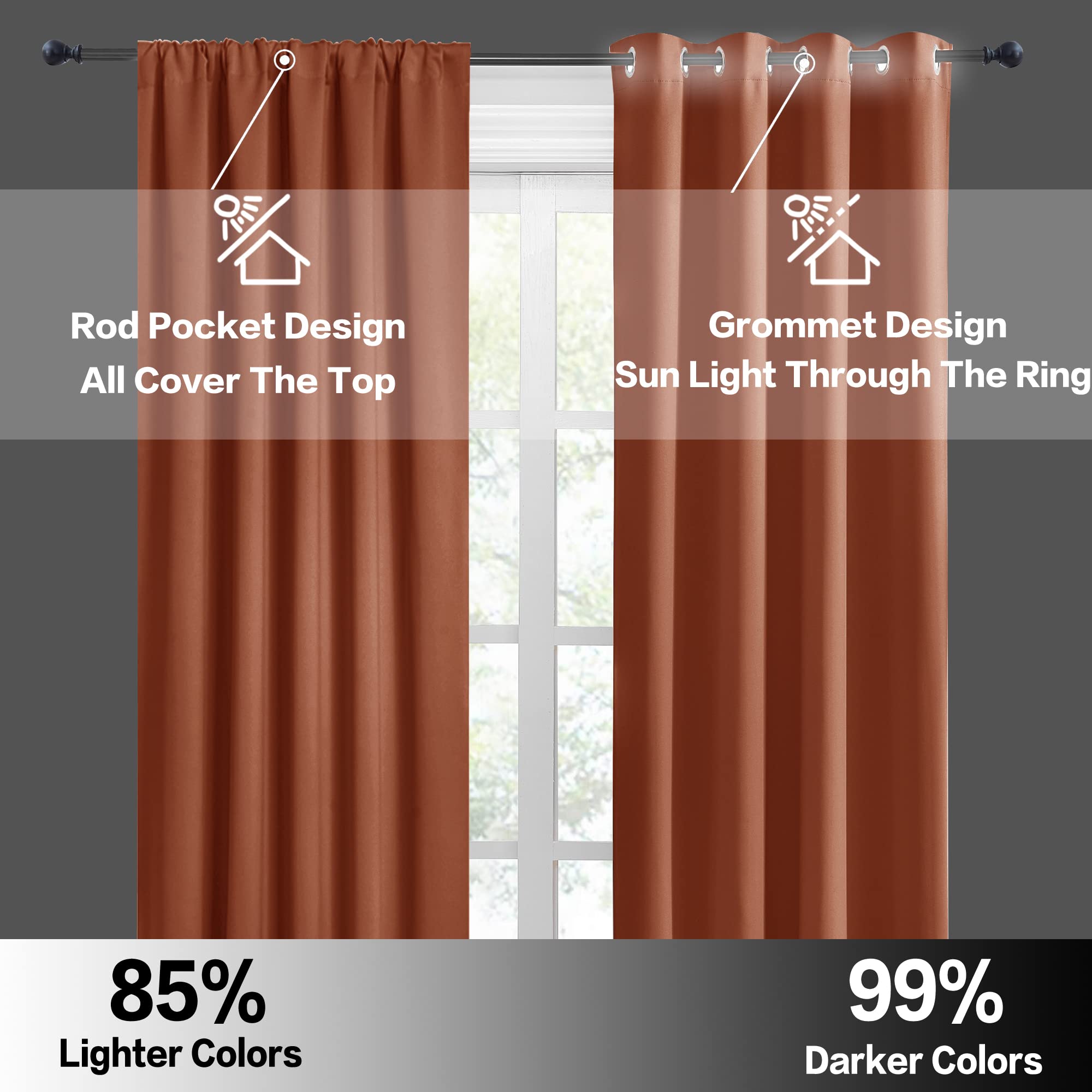 Short Blackout Curtains for Small Window Kitchen Bathroom Cafe RV (2 Count)