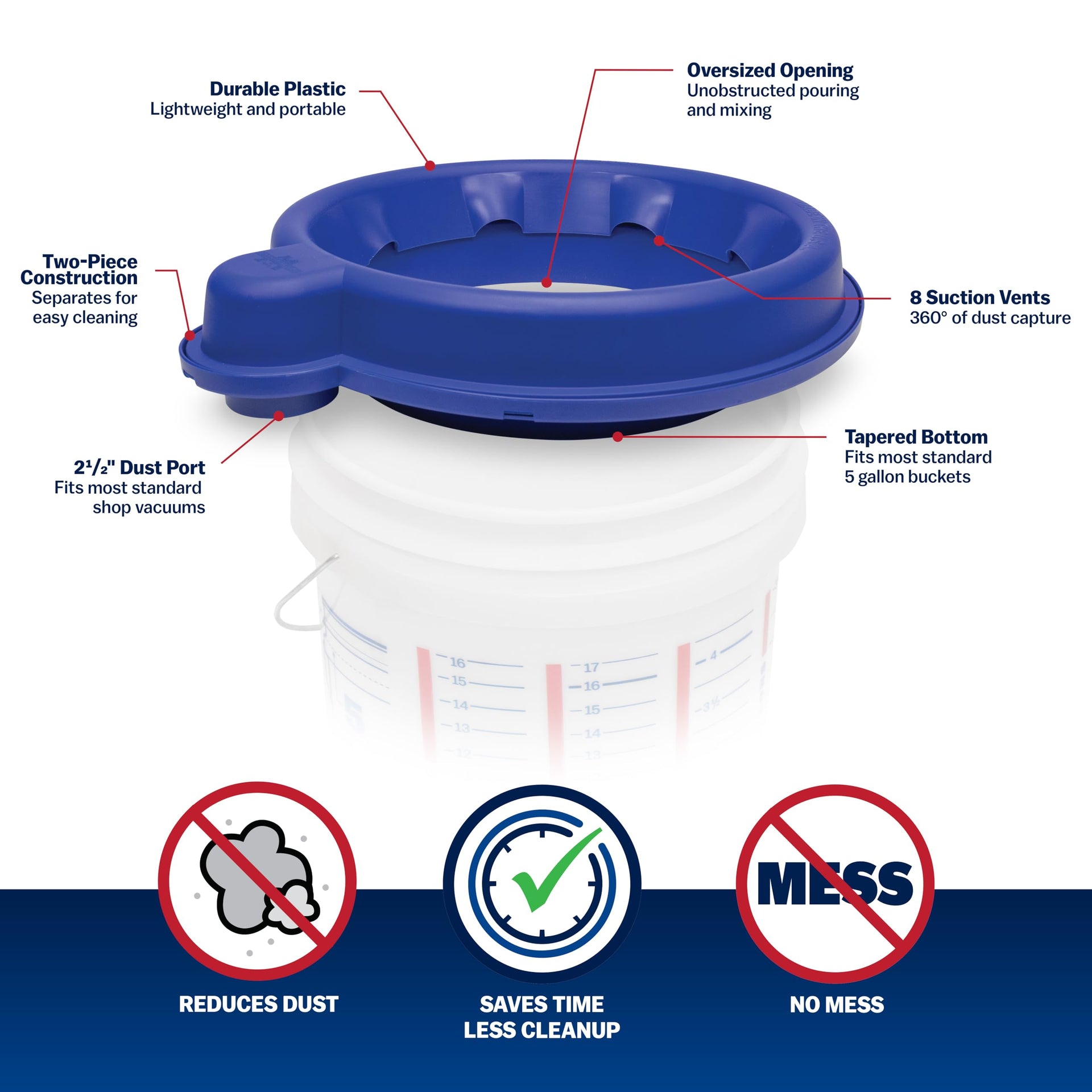 DustPro 360 5 Gallon Bucket Dust Collector