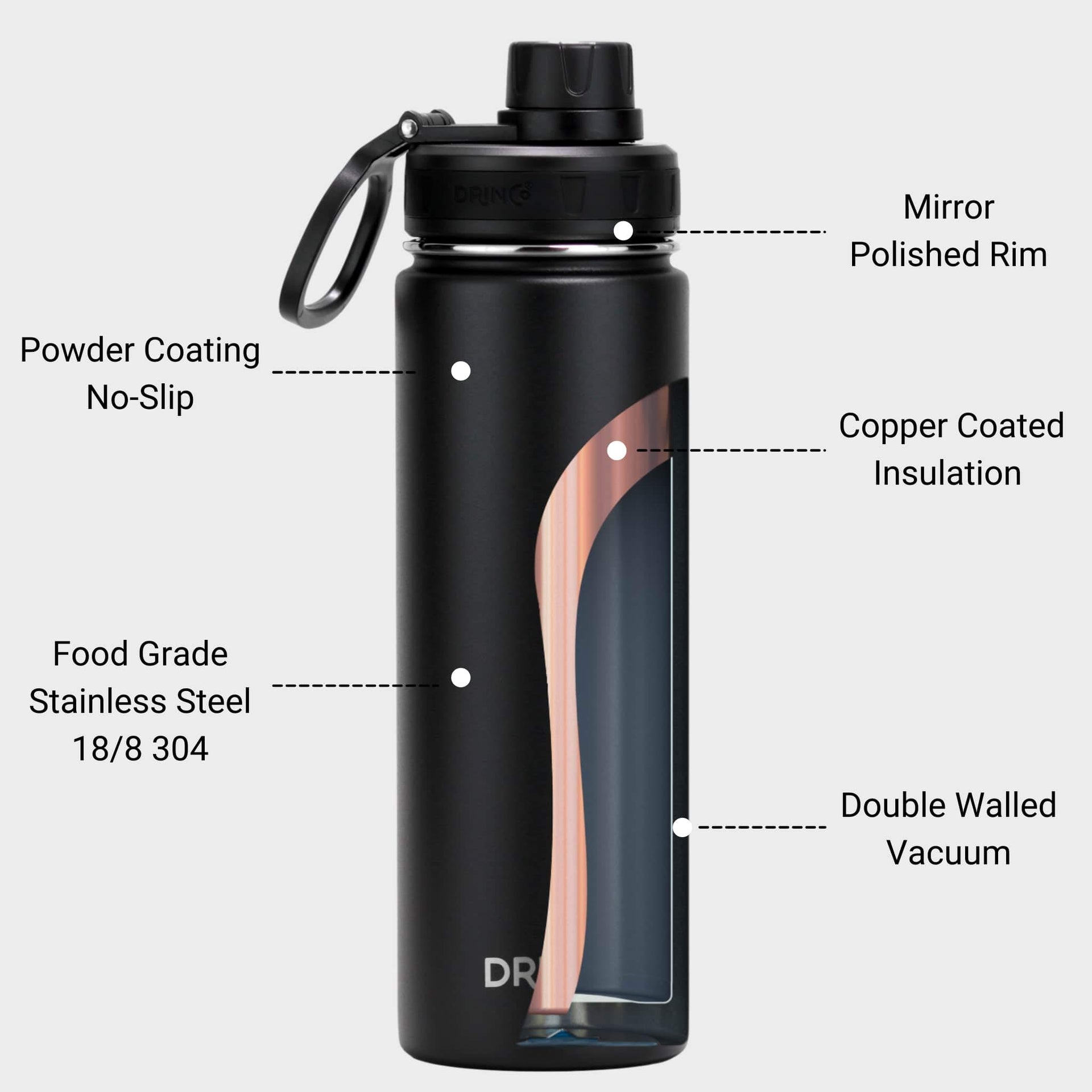 Stainless Steel Water Bottle Spout Lid Vacuum Insulated Double Wall Water Bottle Wide Mouth