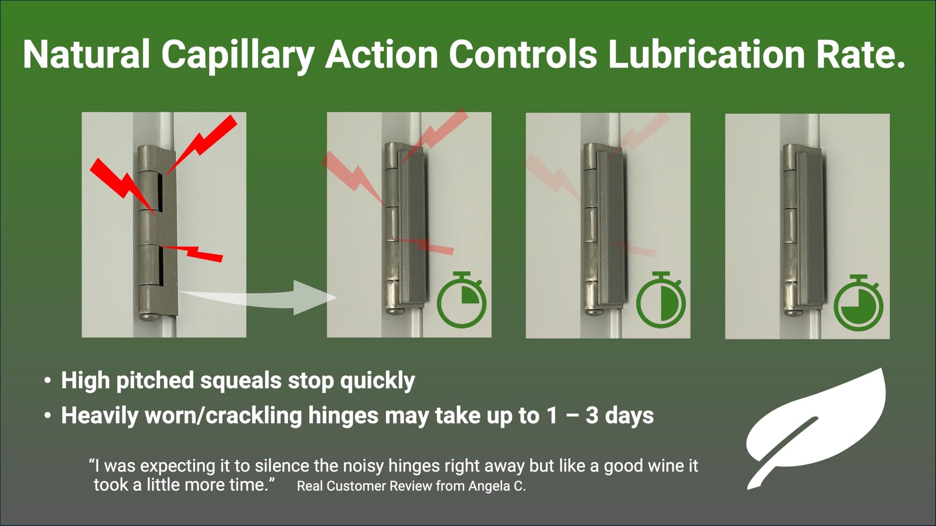 The First-of-Its-Kind Lubricant Cartridge for Squeaky Door Hinges. Mess-Free, Odorless, Sprayless & Prelubricated. Hinge Husher™ Lubricant Cartridges (3 Pack - Silver) (3 Count)