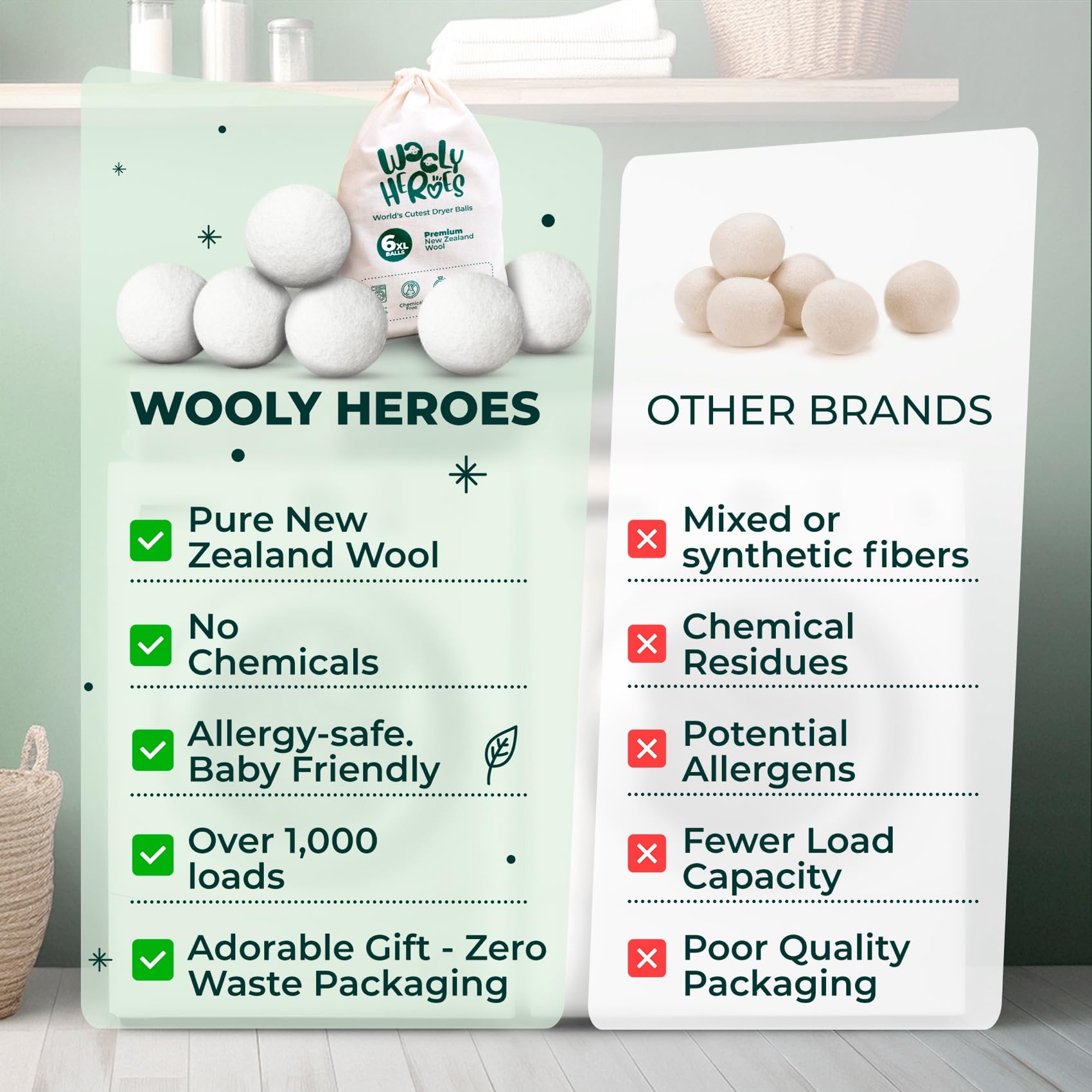 Chemical Free & Baby Safe! Reusable Wool Dryer Balls XL 6 (6 Count)
