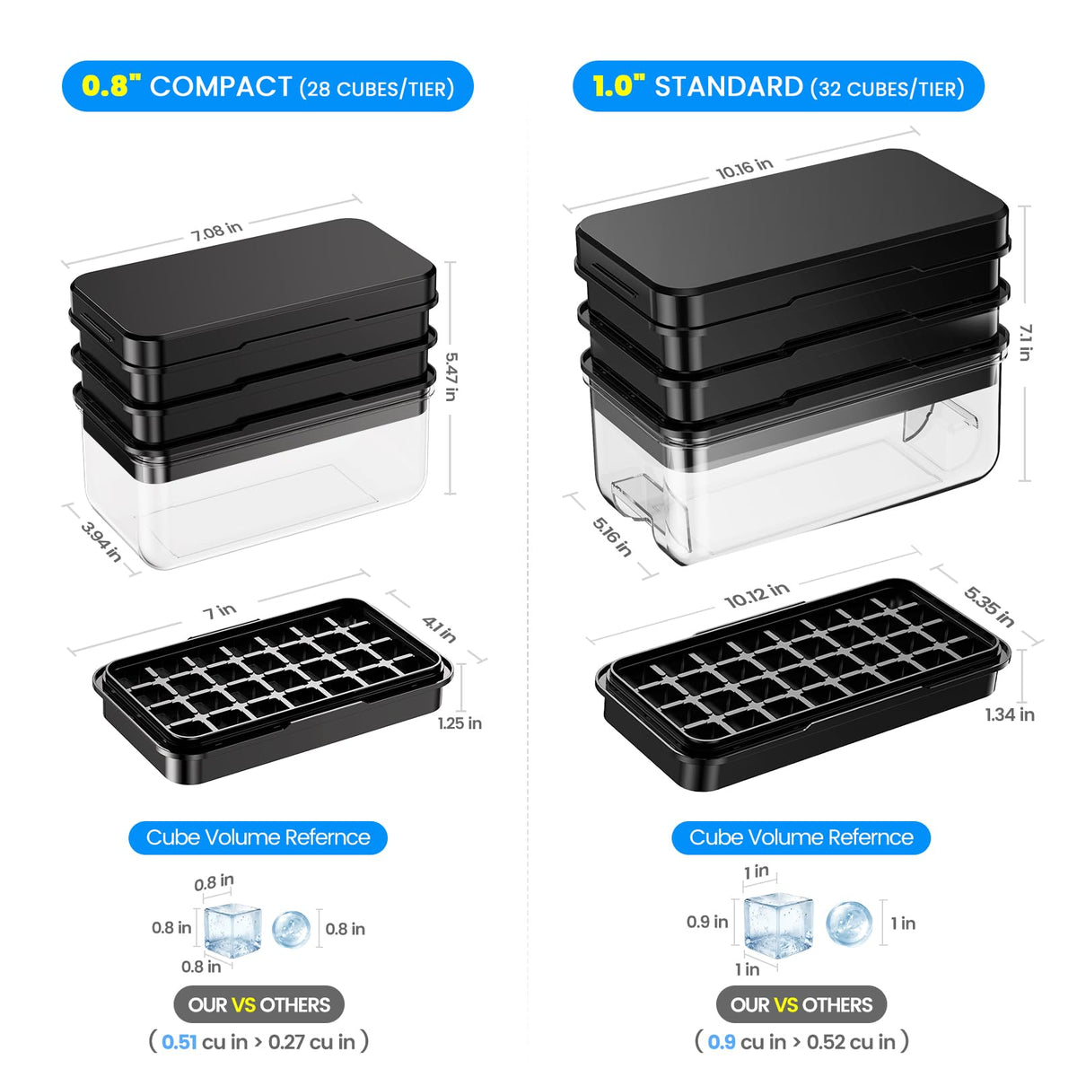 Ice Cube Tray with Lid and Bin