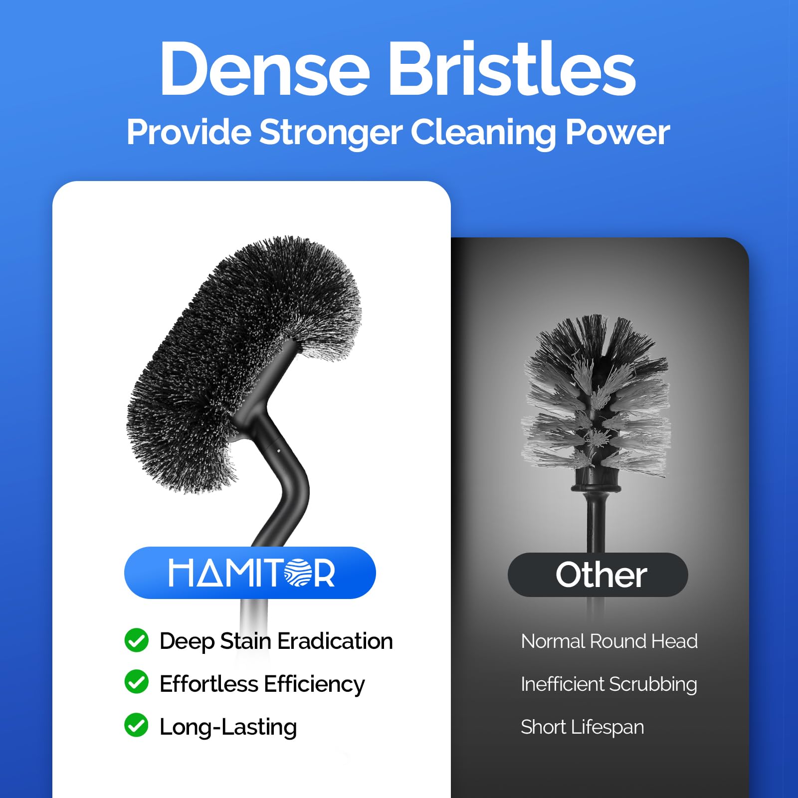 Toilet Brush and Holder Set Under Rim Deep Cleaning Curved Bristle