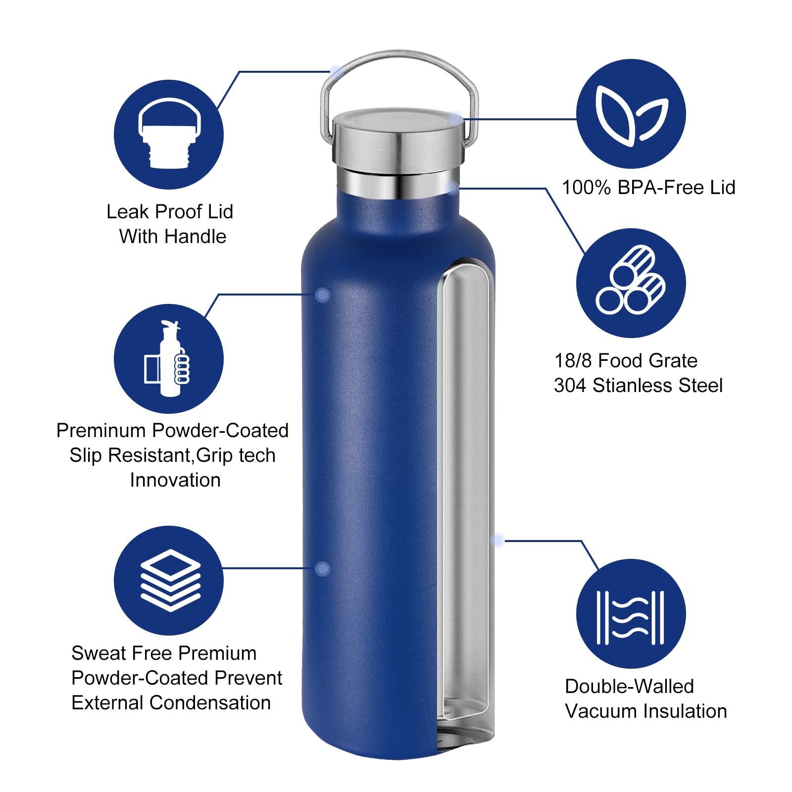 Navy Stainless Steel Water Bottles