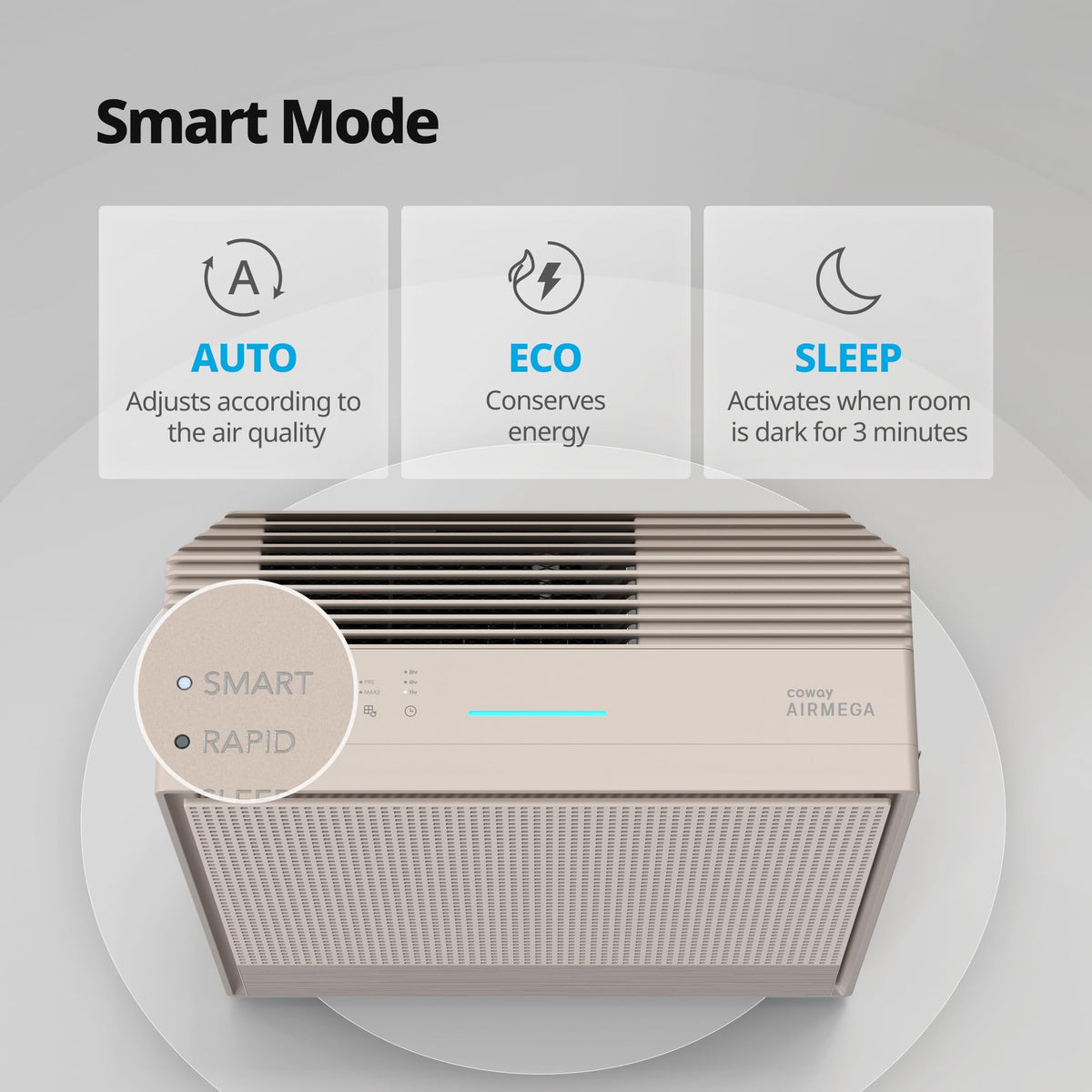 Air Purifiers for Home Large Room Up to 1