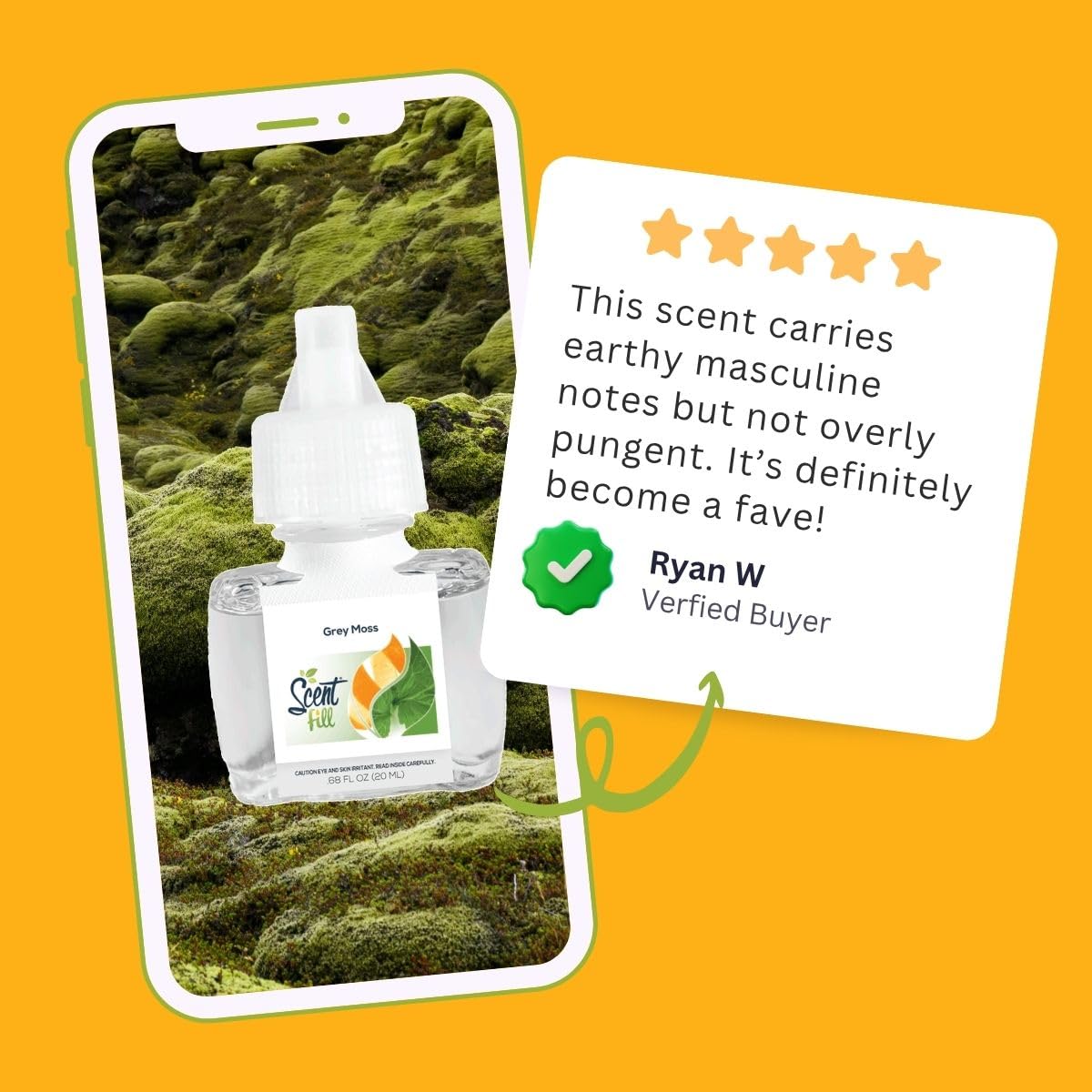 Grey Moss Plug in Air Freshener (2.72 Fl Oz)