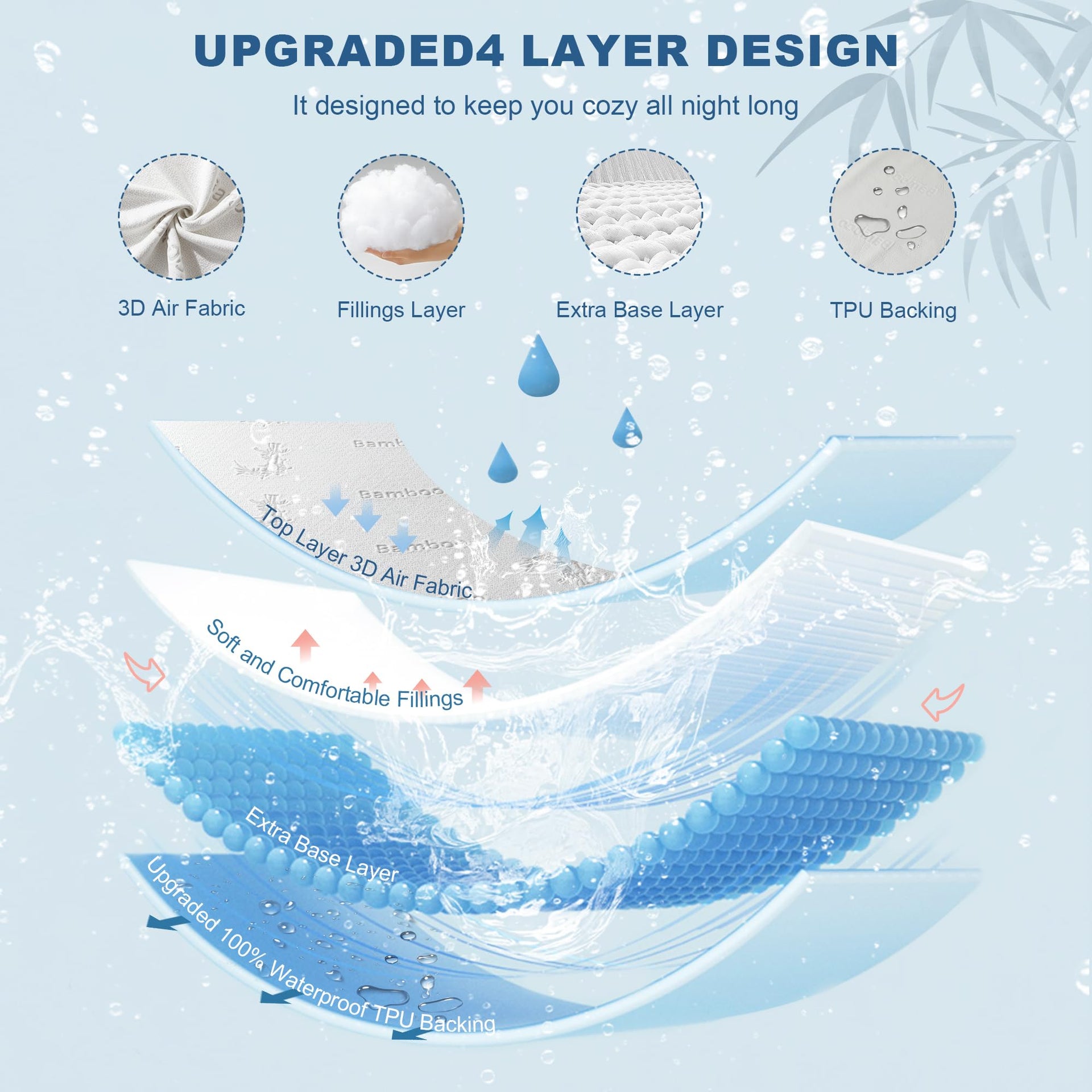Twin Size Waterproof Mattress Protector Bamboo Viscose Bed Cover