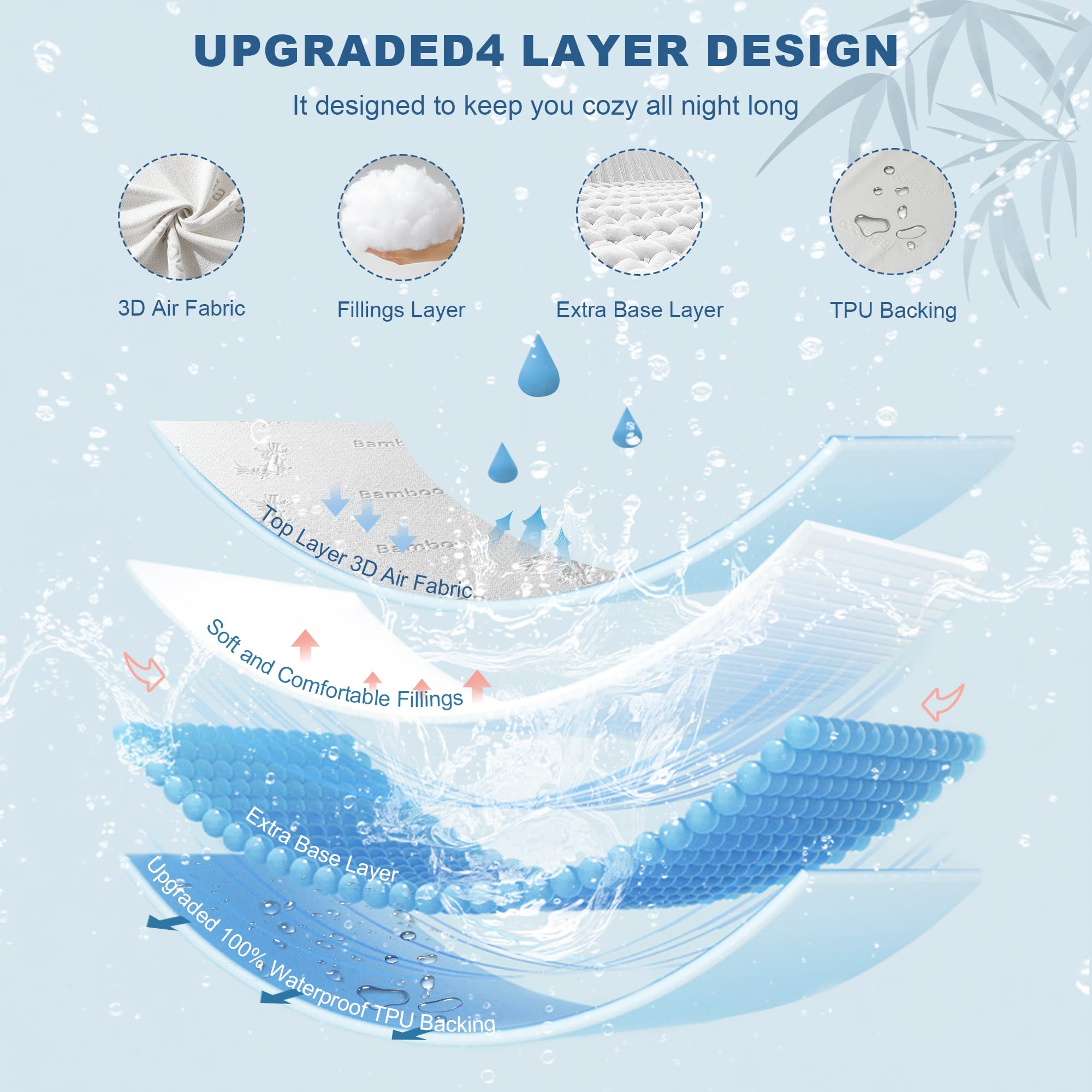 Twin Size Waterproof Mattress Protector Bamboo Viscose Bed Cover