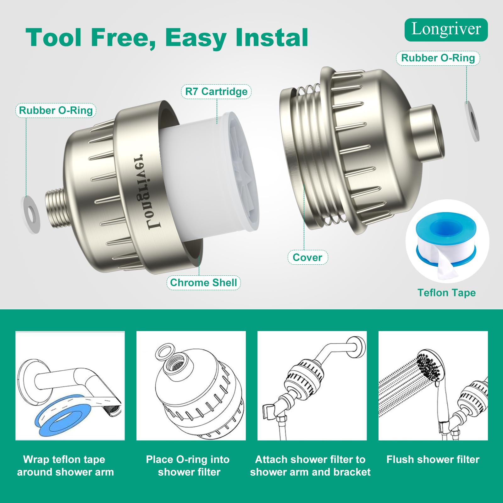 R7 Shower Filter High Put Shower Water Filter for Hard Water