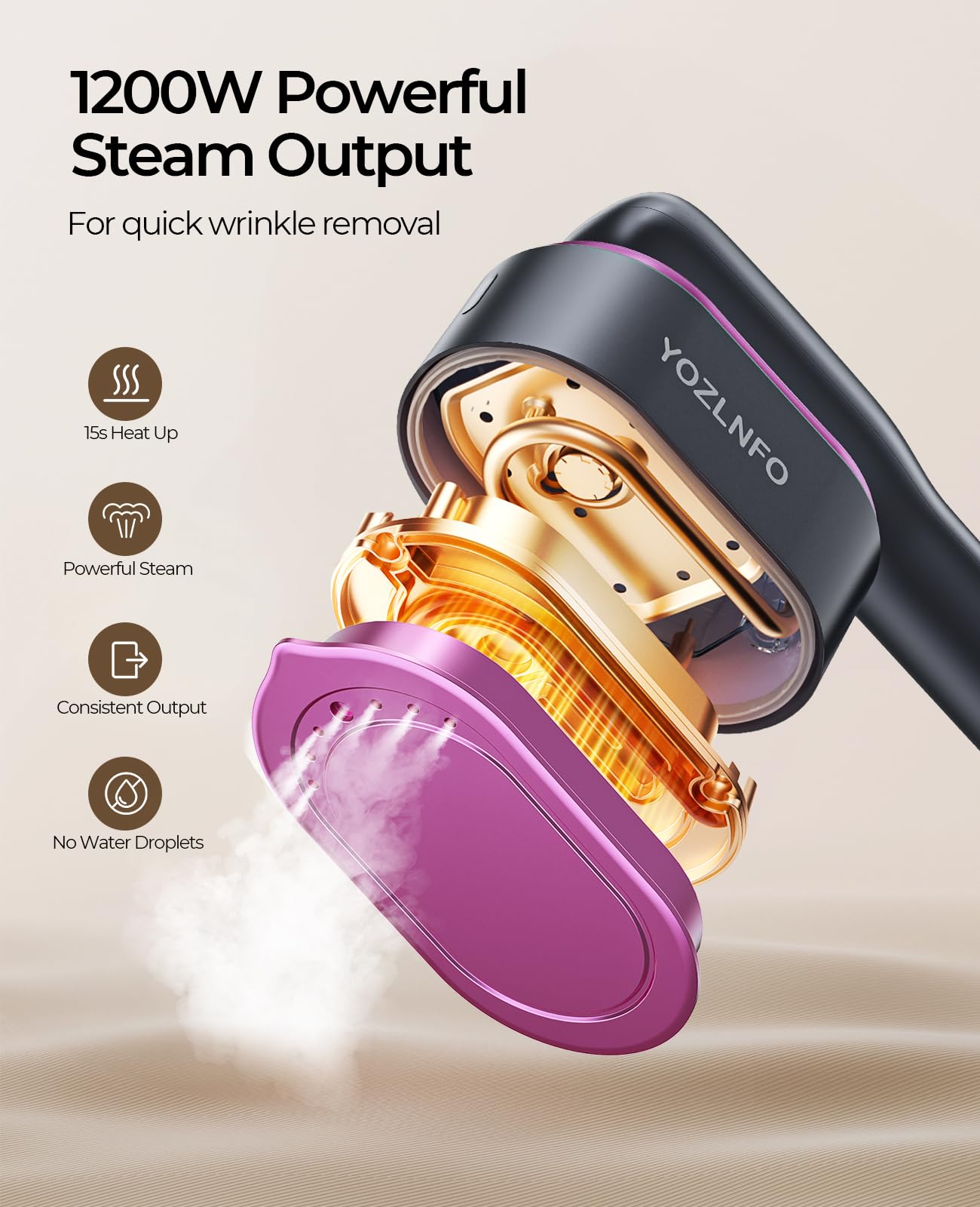 Travel Steamer for Clothes 1200W
