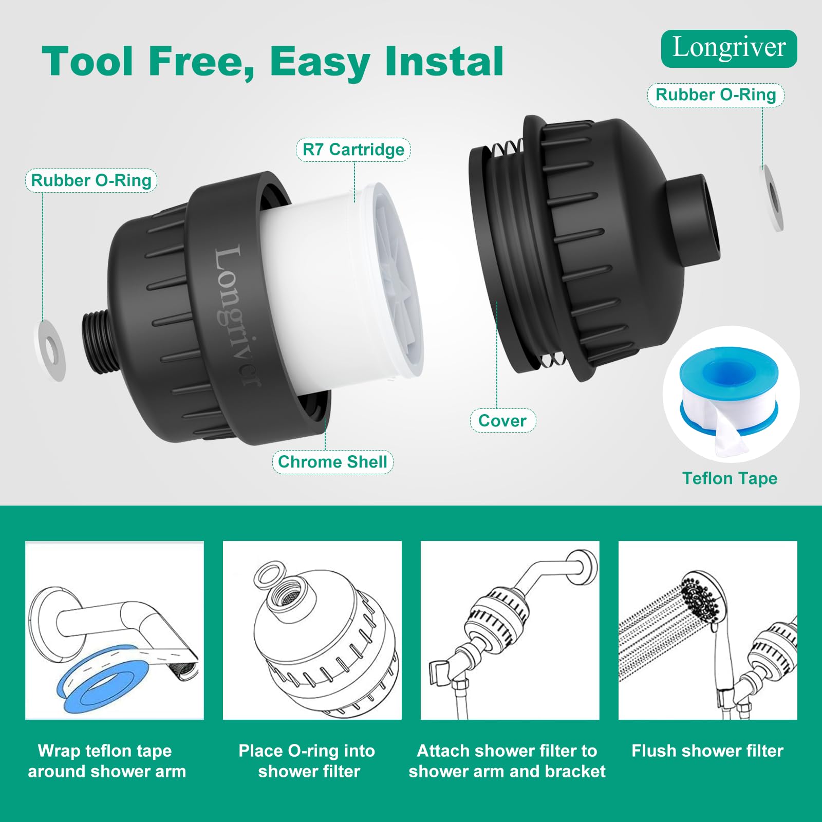 R7 Shower Filter High Put Shower Water Filter for Hard Water