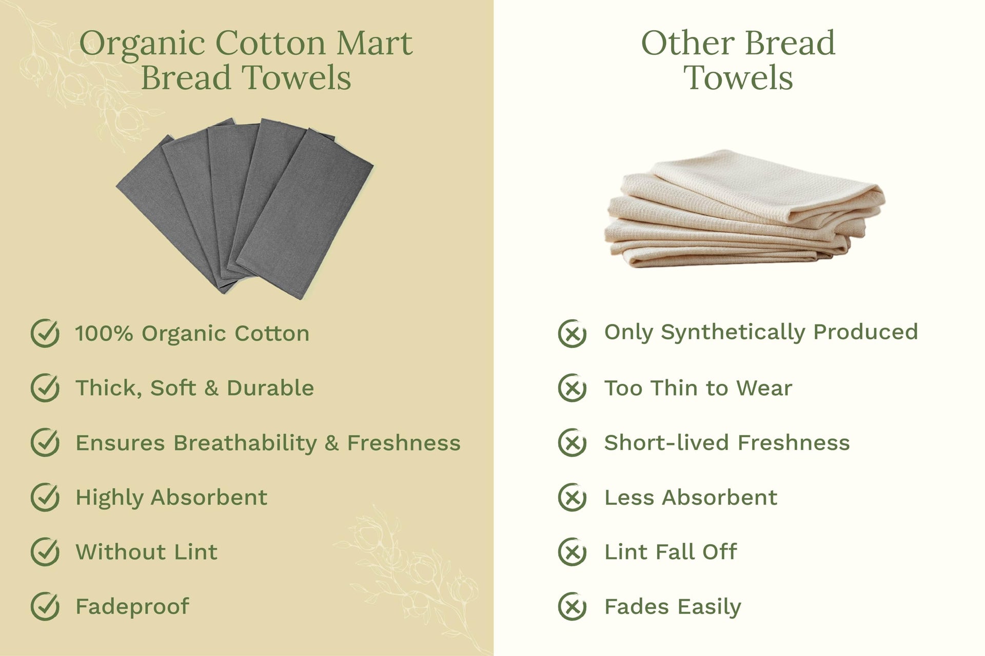 Gray Flour Sack Tea Towels (5 Count)