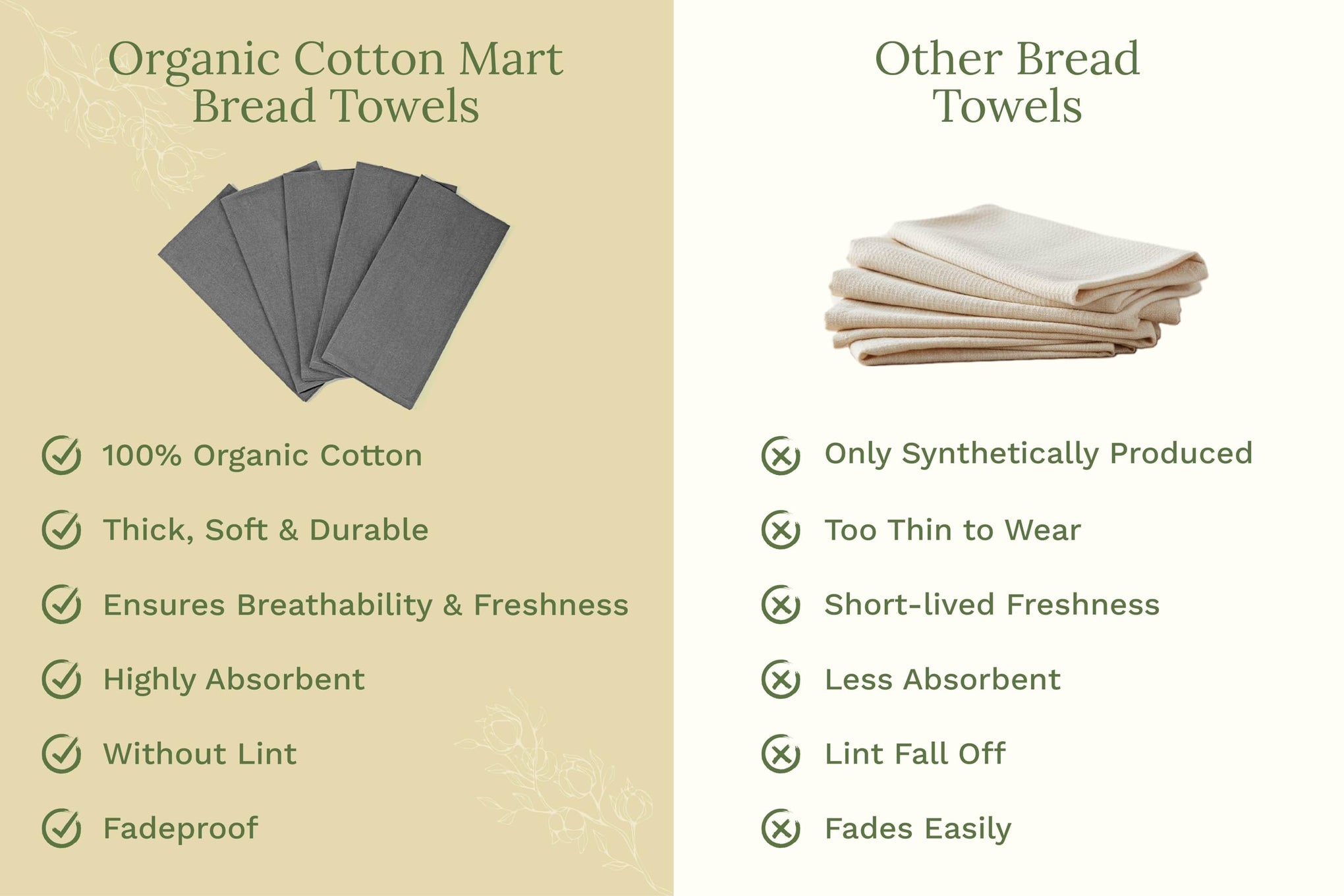 Gray Flour Sack Tea Towels (5 Count)